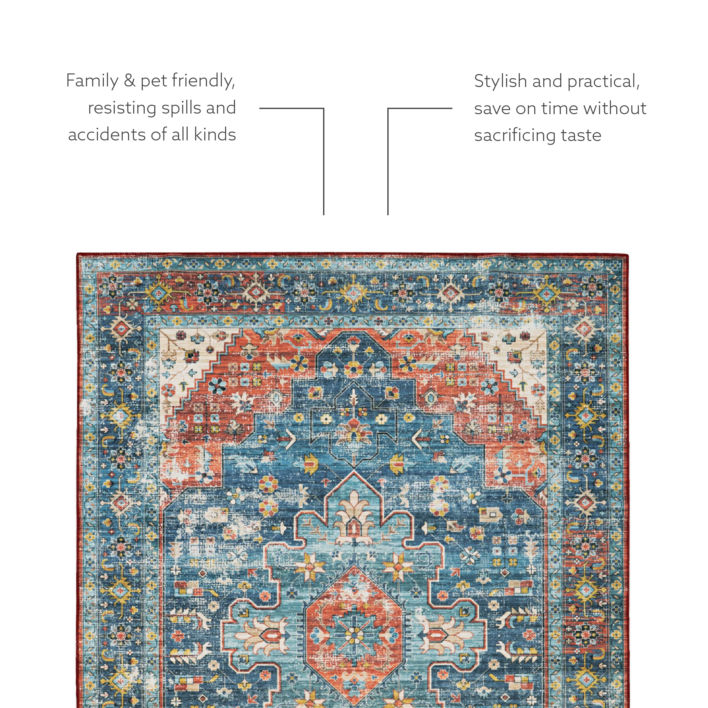 Linon Home Decor Washable Rug 5' x 7' Area Rug - Beasley Teal & Rust Pattern, Non-Slip Soft Indoor/Outdoor Carpet for Living Room, Bedroom, Patio
