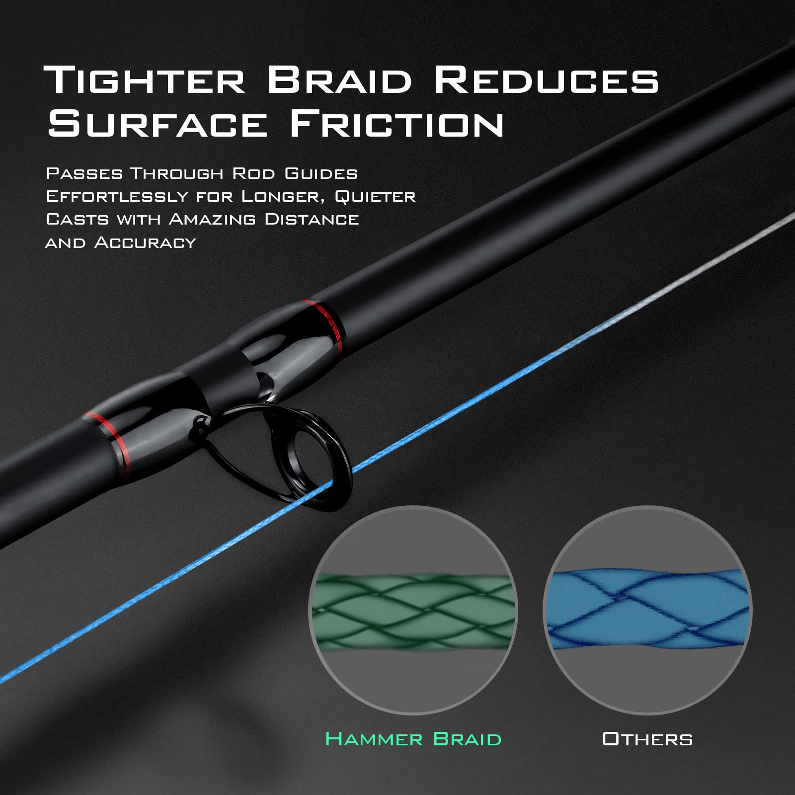 KastKing Hammer Braid Fishing Line - Ultra-Thin Abrasion Resistant Braided Superline for Bass, Saltwater & Freshwater Fishing | Zero Stretch, Tighter Diamond Weave, Colorfast | Made in USA | Bill Dance Endorsed | Ideal for Casting, Trolling & Heavy Cover