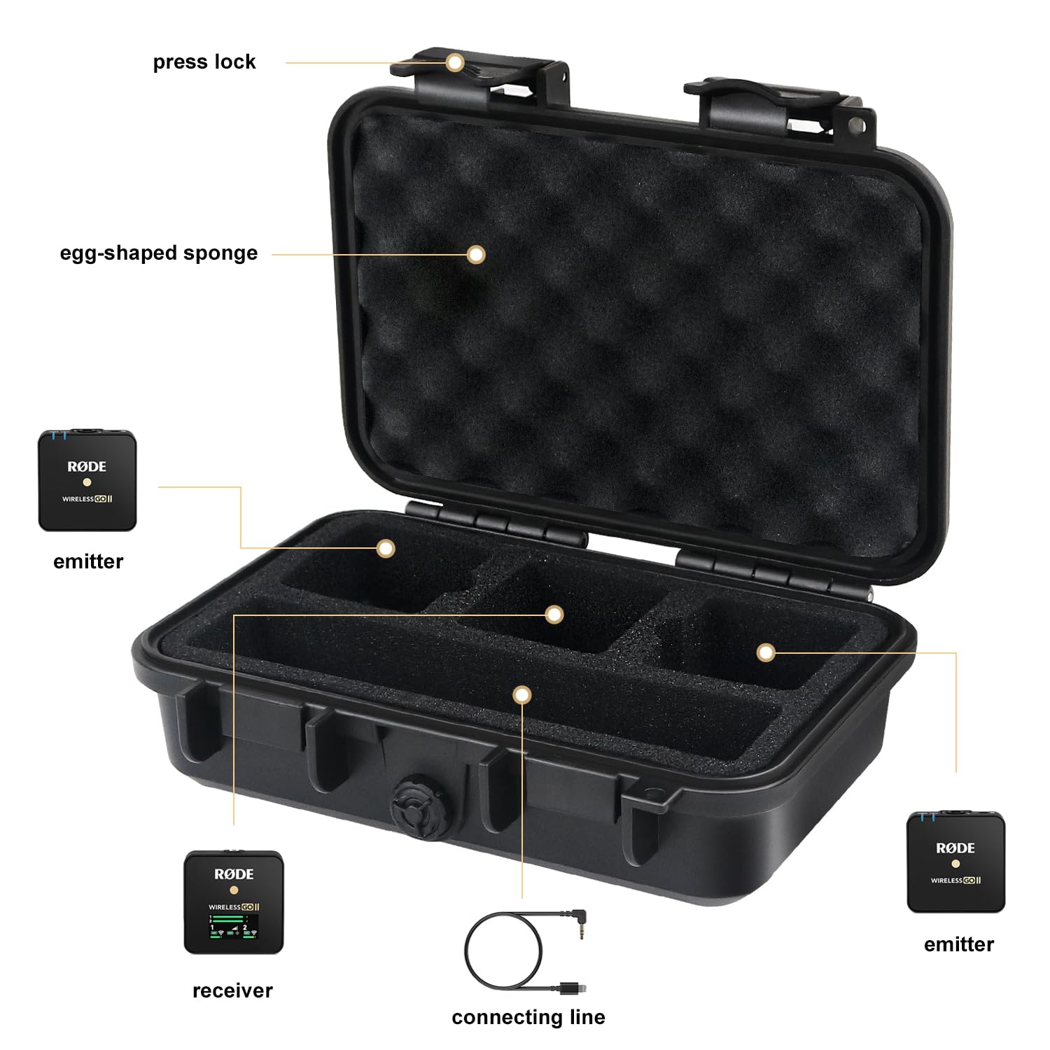 Liyirui Wireless Lavalier Microphone Case - Foam Padded Storage Bag for Rode Wireless GO II & Dual Channel Digital Mics | Portable, Waterproof Safety Box | Perfect for Travel, Studio & Outdoor Recording