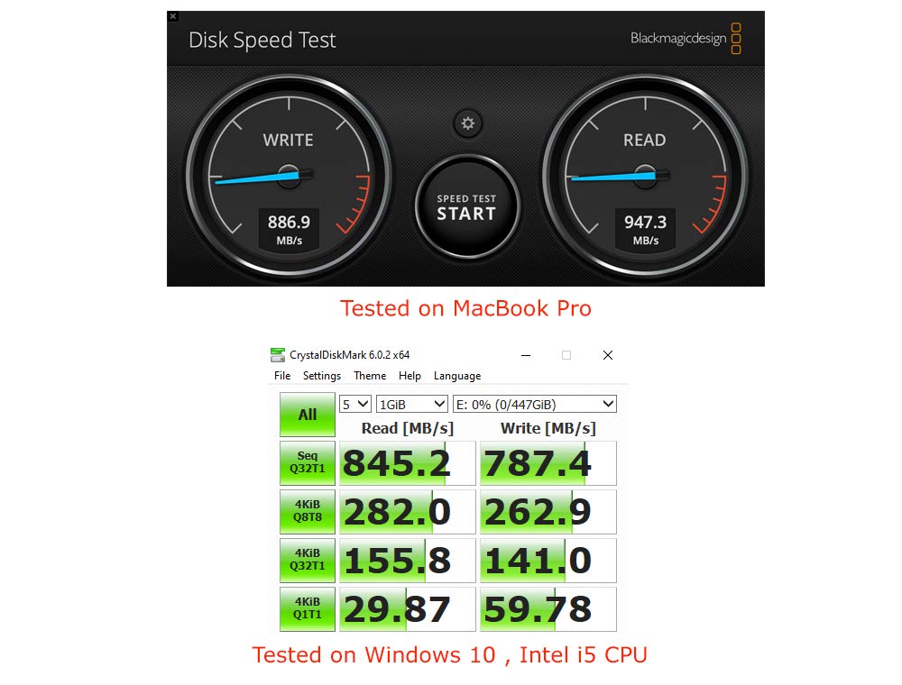 Avolusion ineo (C2592-960G+64G) 960GB USB 3.1 External SSD with Free 64GB Flash Drive | Ultra Slim Portable 1TB Storage | 950MB/s High Speed | 6-Year Warranty | Perfect for Gaming, Video Editing & Data Backup