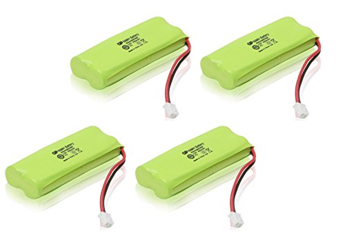 Synergy Digital Rechargeable Dog Collar Batteries - 4-Pack Compatible with Dogtra 1902NCP Transmitter Collar | Long-Lasting Power for Training & Outdoor Adventures with Your Pet