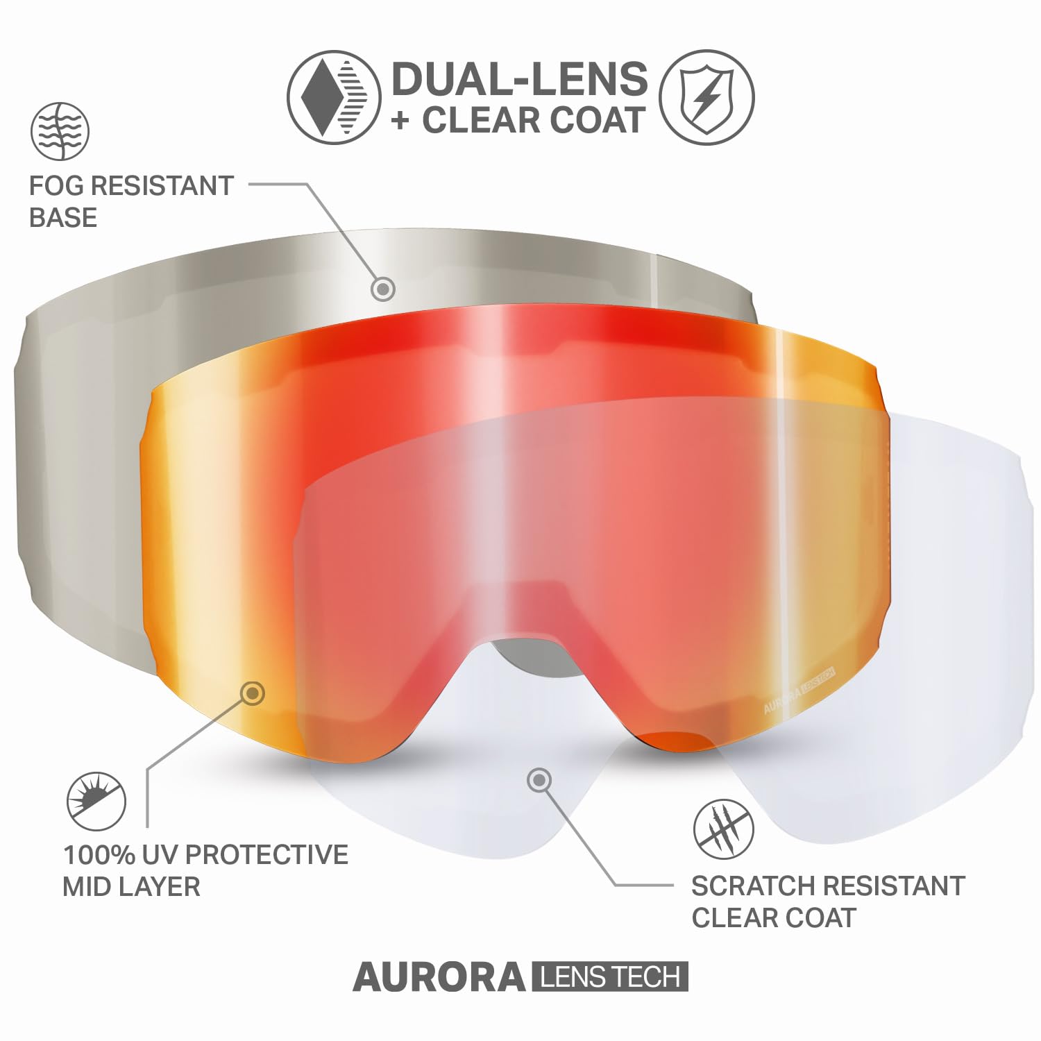 Wildhorn Roca Ski Goggles for Men & Women - Anti-Fog, Scratch-Resistant, 100% UV Protection with Magnetic Lens - Perfect for Snowboarding, Skiing & Winter Sports