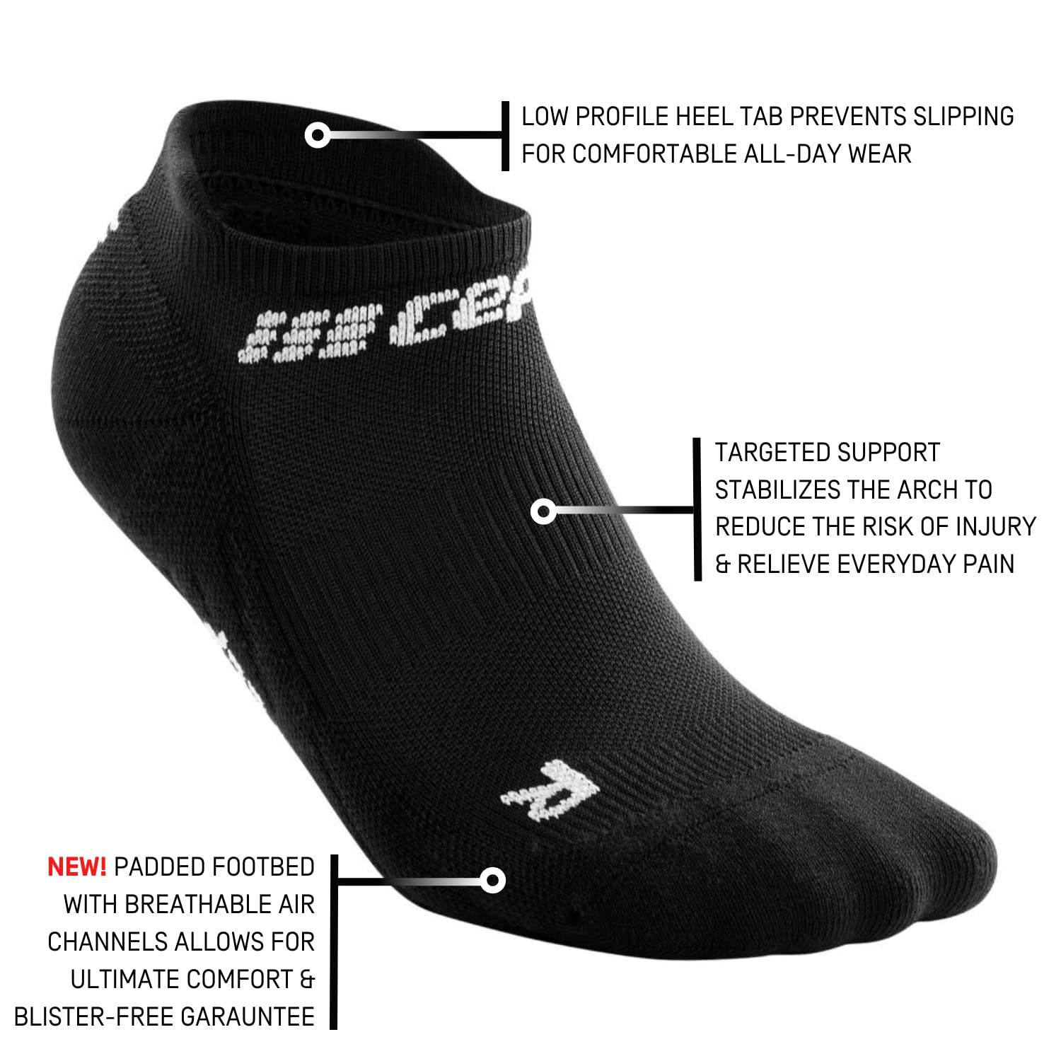 CEP Women's No Show Running Socks 4.0 - Performance Compression Socks for Athletes