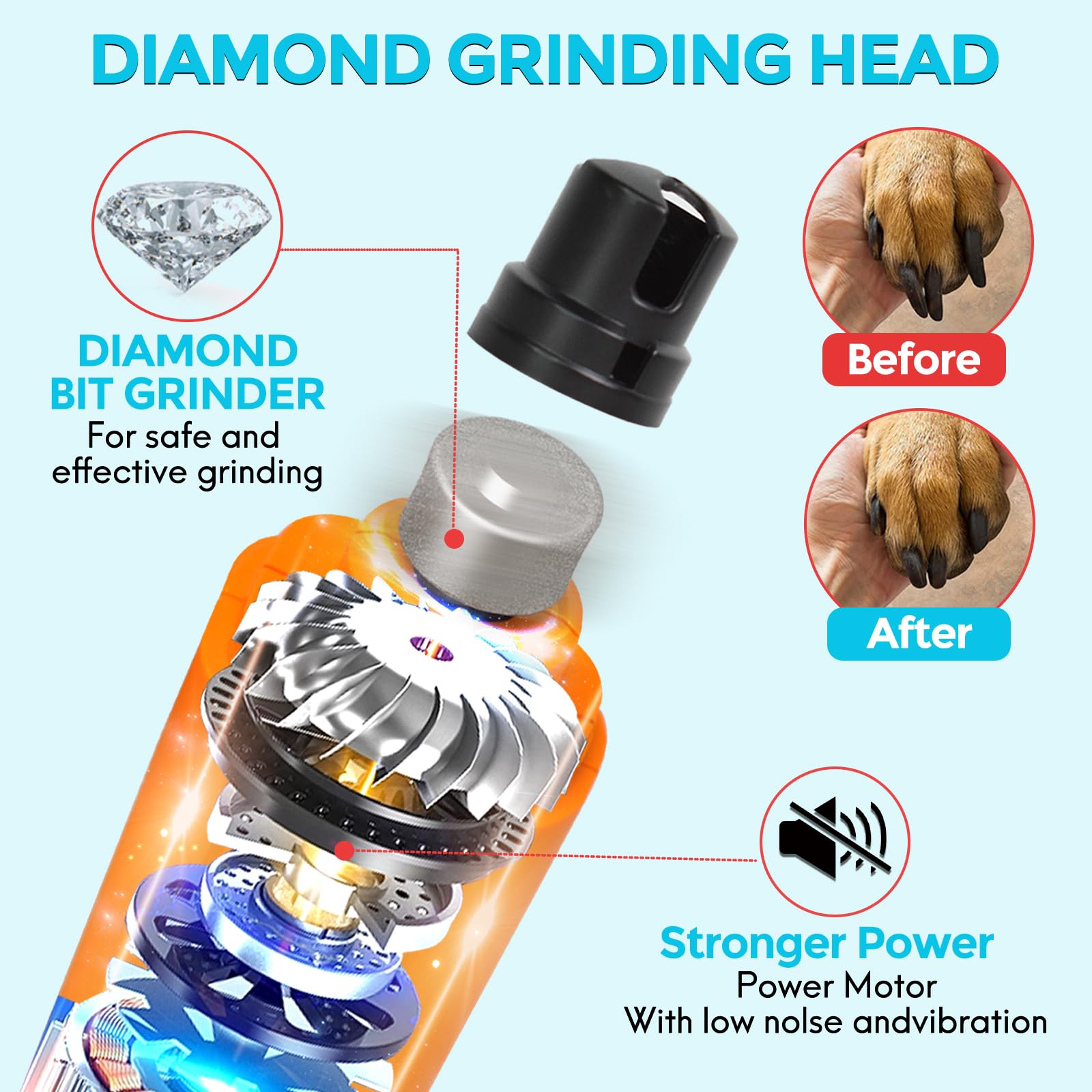 2-in-1 Dog Nail Clippers & Grinder with LED Lights - Safe & Quiet Pet Nail Trimmer for Dogs & Cats of All Sizes - Perfect for Thick Nails Grooming at Home or Professional Use