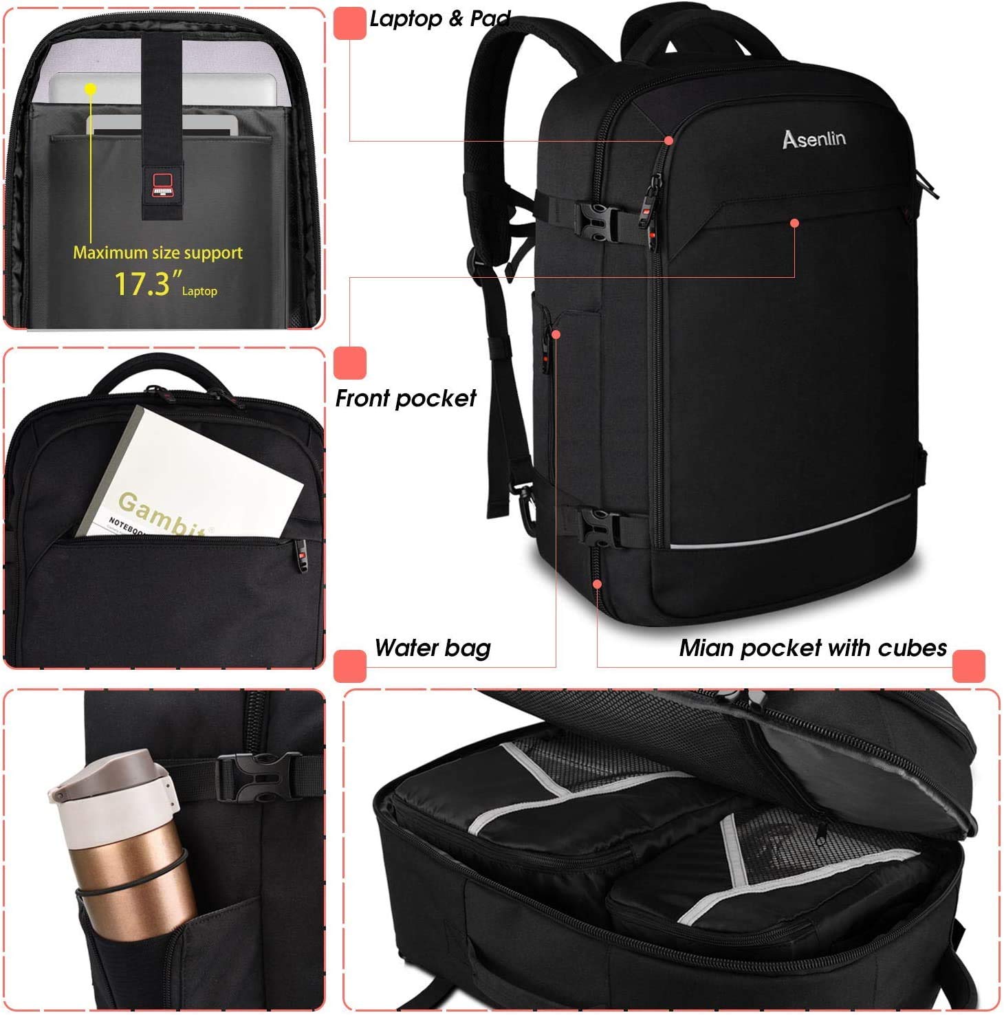40L Waterproof Travel Backpack for Women & Men - Flight Approved Carry On for Laptops & Weekenders - Black