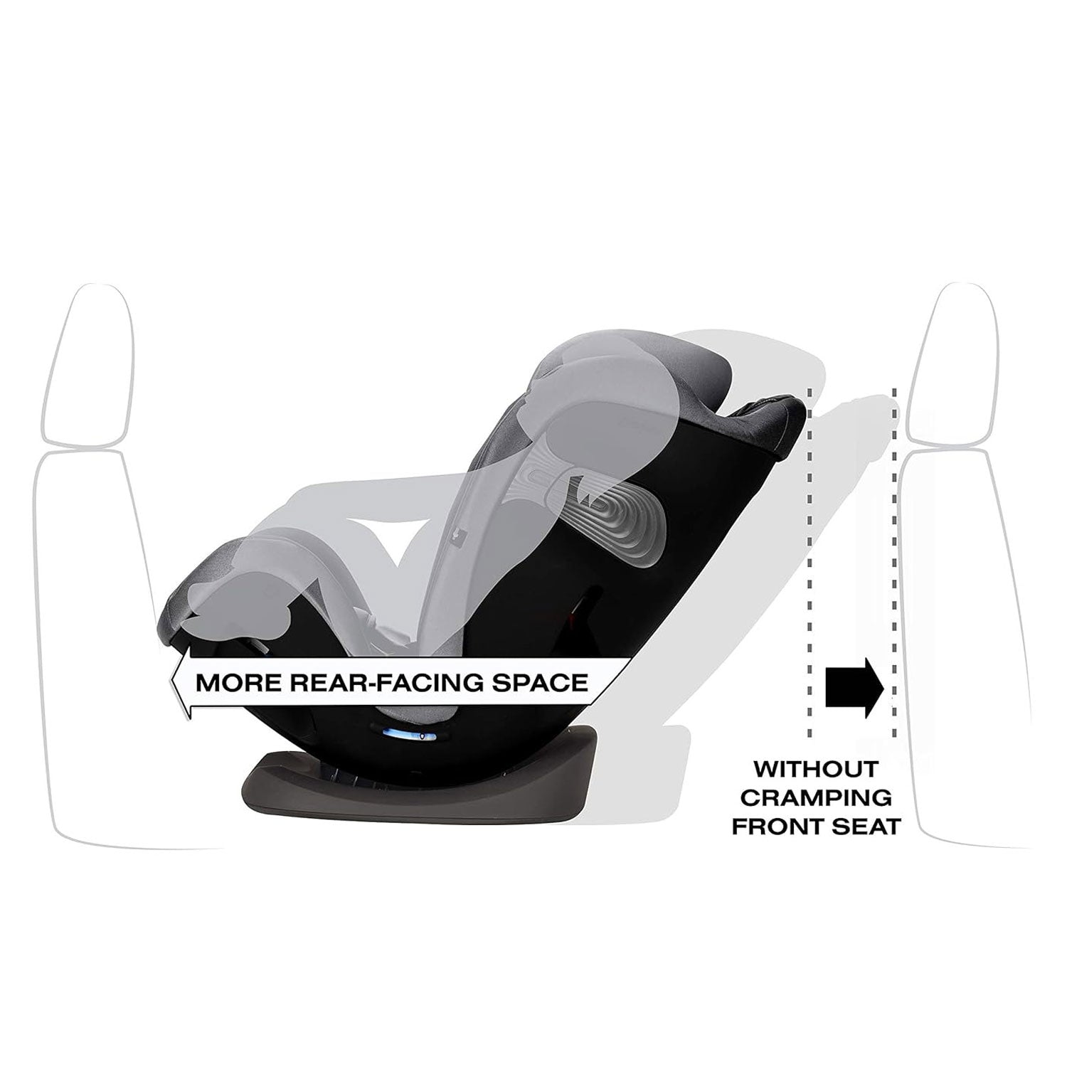 Cybex Eternis S SensorSafe All-in-One Convertible Car Seat for Infants to Toddlers - Safe & Comfortable for Travel, Road Trips & Daily Commute