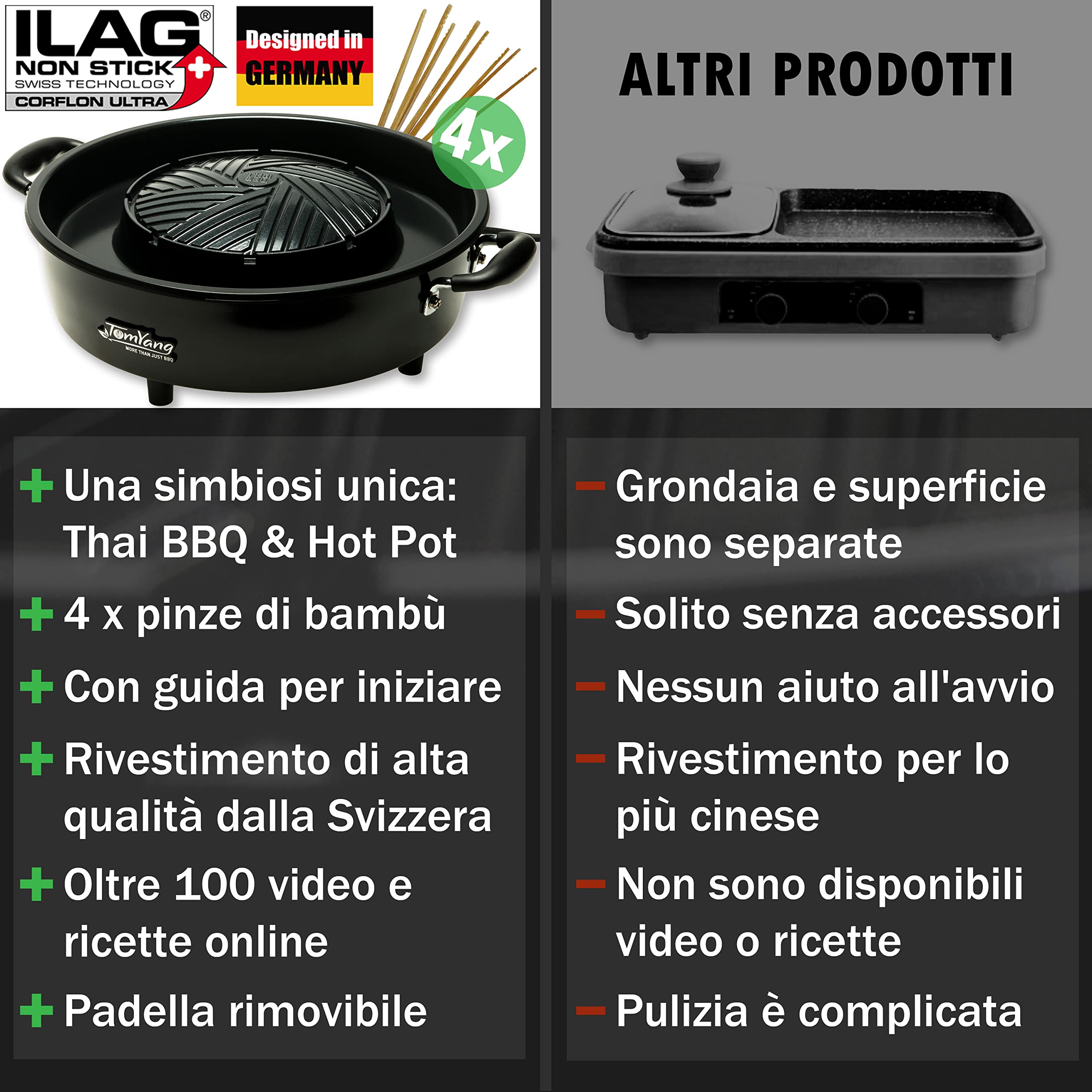 Premium TomYang Hot Pot Set for 2 with Santoku Knife - Original Thai Grill & Hot Pot Combo, Swiss Non-Stick Coating - Perfect for Korean BBQ, Mookata & Family Dining at Home