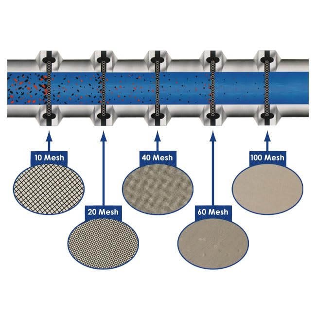 316L Stainless Steel Buna Sanitary Tri-Clamp® Screen Gasket - 4 Inch with 4 Mesh for Food & Beverage Processing | FDA Compliant | Perfect for Brewing, Dairy & Pharmaceutical Industries
