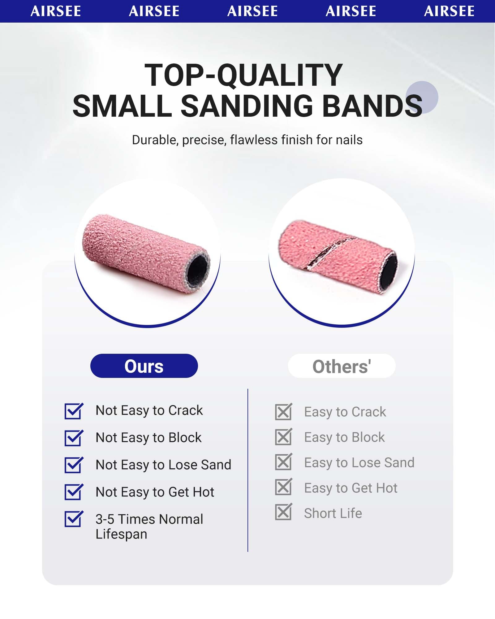 Professional AIRSEE 3.1mm Small Sanding Bands for Electric Nail Drill - 80 Piece Set with 120/180/240 Grit - Acrylic Nail File Attachments & 1 Mandrel Bit - Mini Sander for Manicure & Pedicure (White, Pink, Black) - Perfect for Salon, Home Nail Care & DIY Beauty