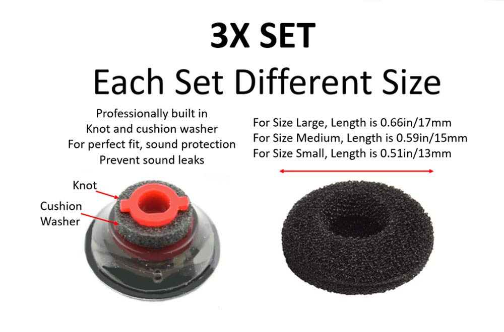 3X Ultra Comfort Eartips Replacement Kit for Plantronics Voyager 5200 5220 5210 Series - Noise Isolating Memory Foam Ear Pads (3 Sizes: L/M/S) | Perfect for Office Calls, Commuting & Wireless Headphone Comfort