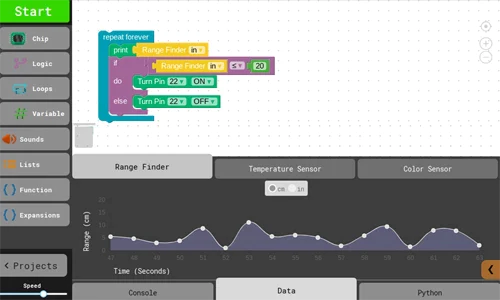 Piper Sensor Explorer Add-on Kit - STEM Learning & Coding for Kids - Perfect for Home & Classroom Science Projects