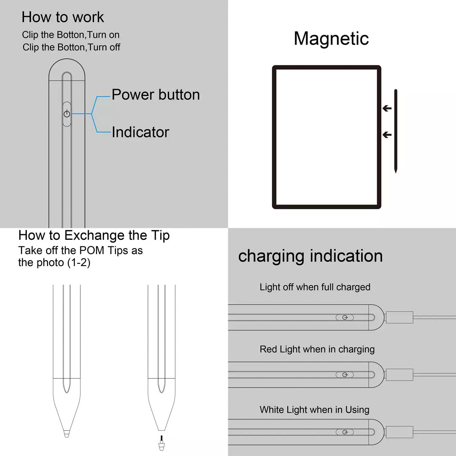 Premium Active Stylus Pen - Rechargeable Digital Capacitive Touch Screen Pen with Palm Rejection Technology | Compatible with iPhone 13/13 Mini/13 Pro/13 Pro Max | Perfect for Drawing, Note-Taking & Professional Design Work