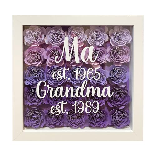 Mama Est