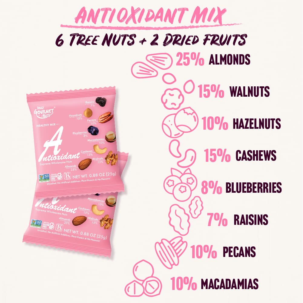 Premium Unsalted Mixed Nuts Snack Packs - Healthy No Peanuts Trail Mix, Individually Wrapped Gourmet Nuts for Office, Travel & On-the-Go Snacking