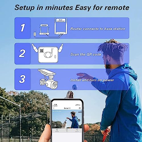 CAMCAMP 4MP Solar-Powered Wireless Outdoor Security Camera System - Weatherproof Home Surveillance with Non-Stop Solar Charging, 2-Way Audio, Human Detection & Night Vision - Ideal for Backyard, Front Door, Garage and Property Monitoring