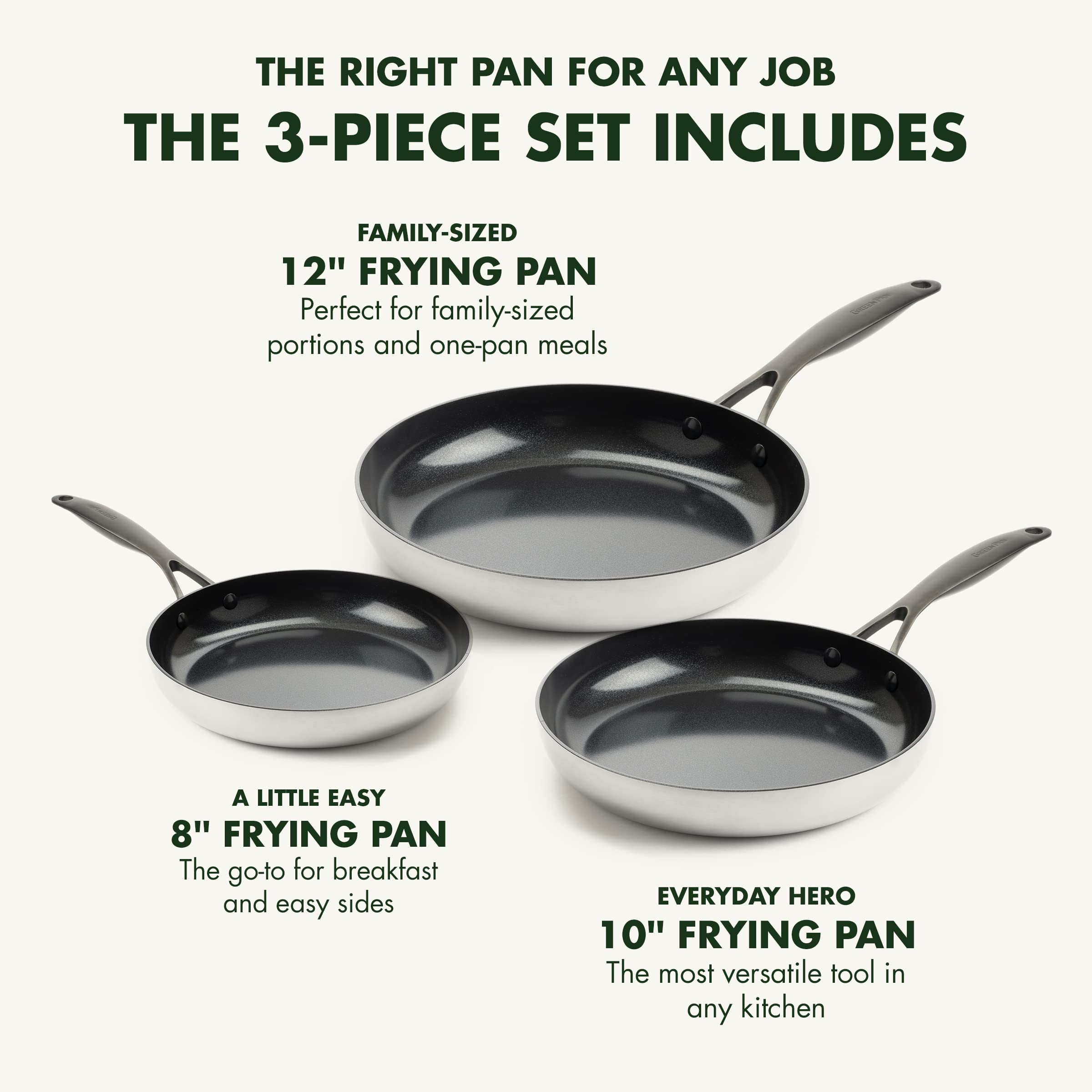 GreenPan Venice Pro Noir Tri-Ply Stainless Steel Healthy Ceramic Nonstick Frying Pan Set (8