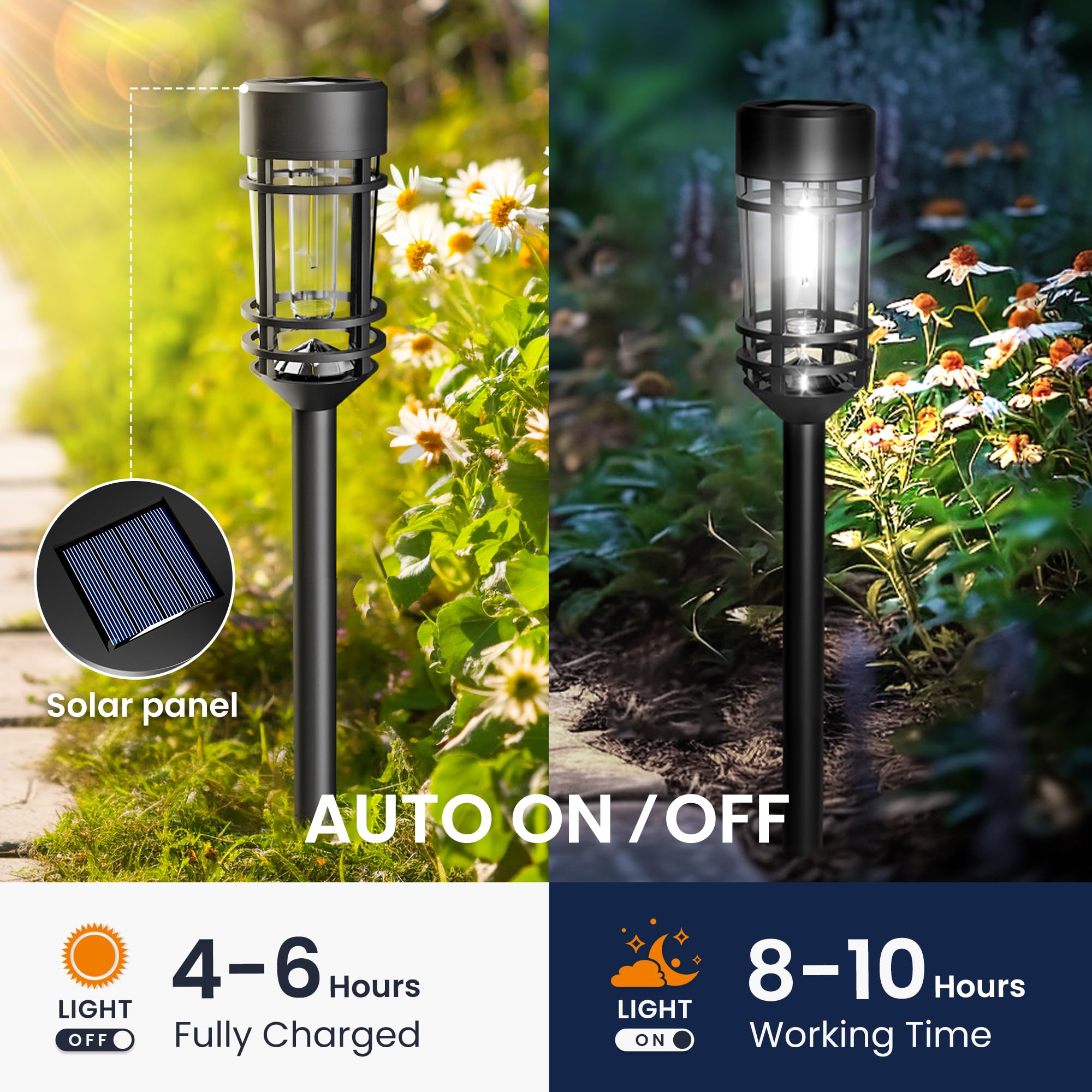 GIGALUMI 10 Pack Solar Pathway Lights - Outdoor Waterproof Solar Powered Walkway Lights for Driveway, Yard, Patio & Lawn Decor (Cold White) - Perfect for Garden Lighting, Landscape Illumination & Nighttime Safety