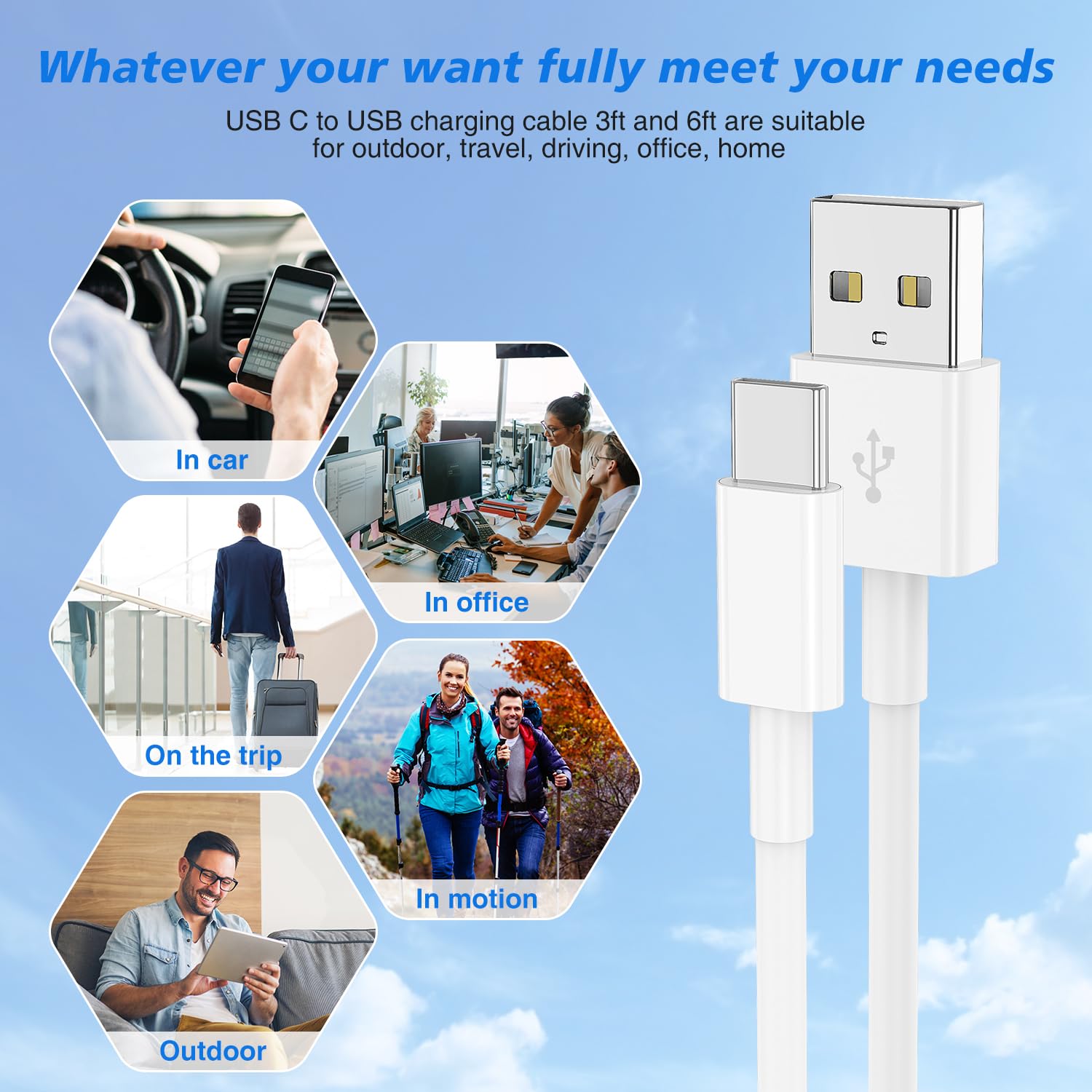 3ft & 6ft USB A to USB C CarPlay Charger Cable for iPhone 16 Pro/16/15 Pro Max/15 Plus/15 Pro, iPad 12.9/11, 10th Gen Air 5th/4th Gen, iPad Mini 6th Gen - Fast Charging & Data Sync for Car, Home & Travel