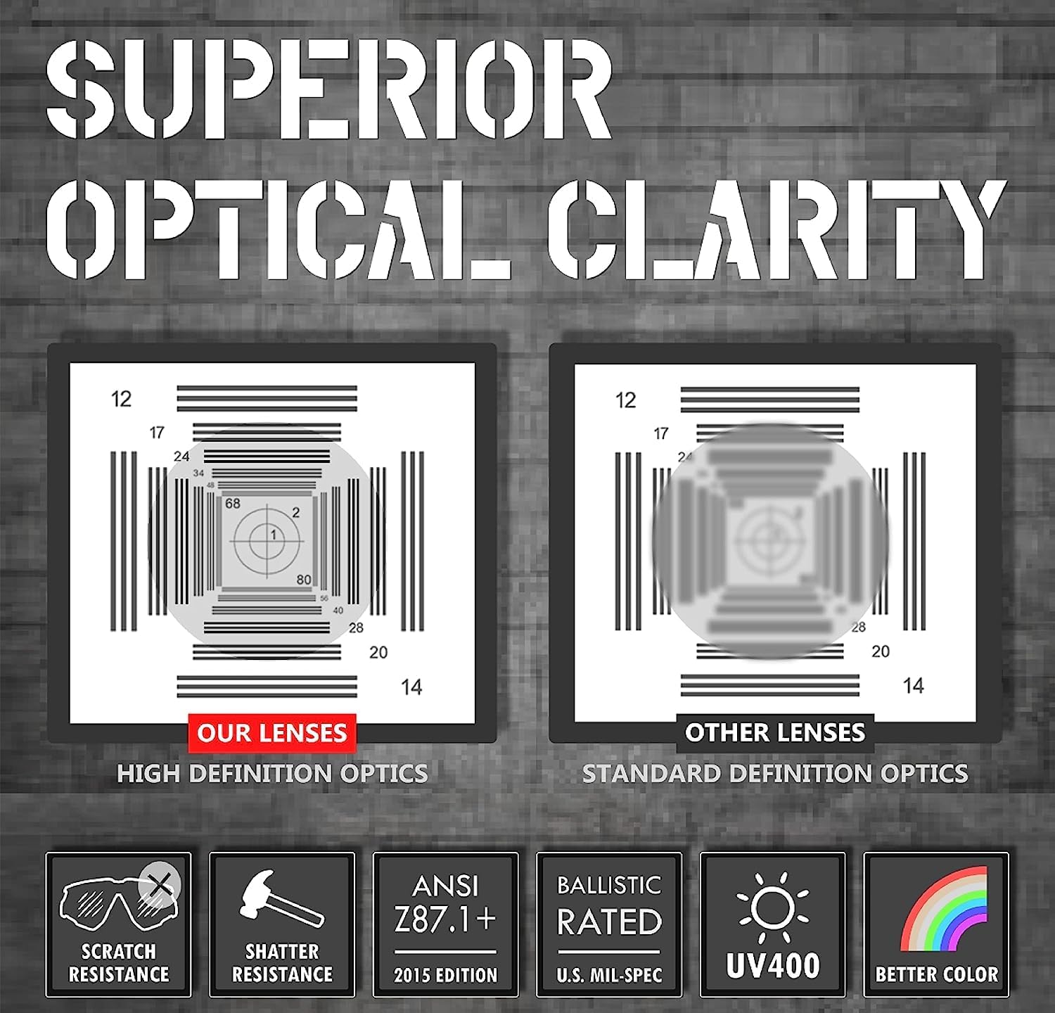 HTS HUNTERSKY 2-Pack P11 Crystal Clear Safety Glasses for Women & Men with Side Shields - ANSI Z87.1 Certified, Anti-Scratch & Anti-Fog - Ideal for Construction, Lab Work, and DIY Projects