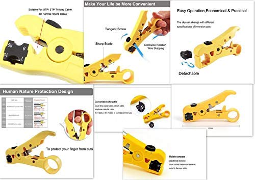 Inditrust RG6 Stripper Tool 2-Piece Combo Set - Compression Tool & Cable Stripper for Coaxial Wire - Manual Crimping Kit for DIY, TV Installation & Network Cabling Projects