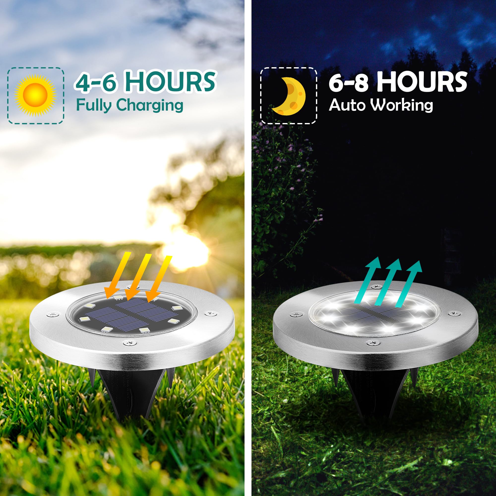 12 Pack Solar Ground Lights Outdoor Waterproof - Solar Powered Garden Pathway Lights for Yard, Patio, Driveway & Walkway | Cool White LED Landscape Lighting for Nighttime Safety & Ambience