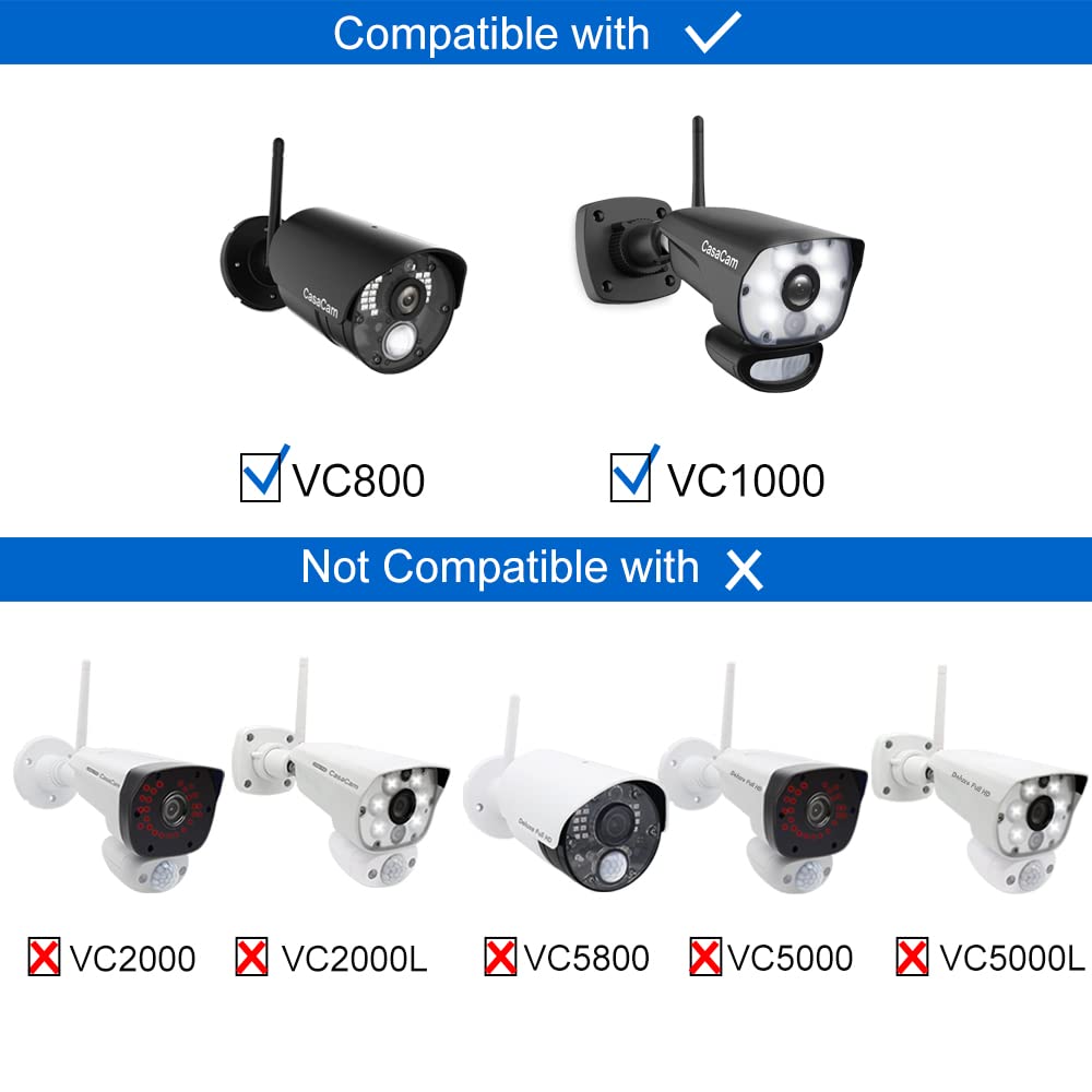 VS802 Wireless Security Camera System with 7