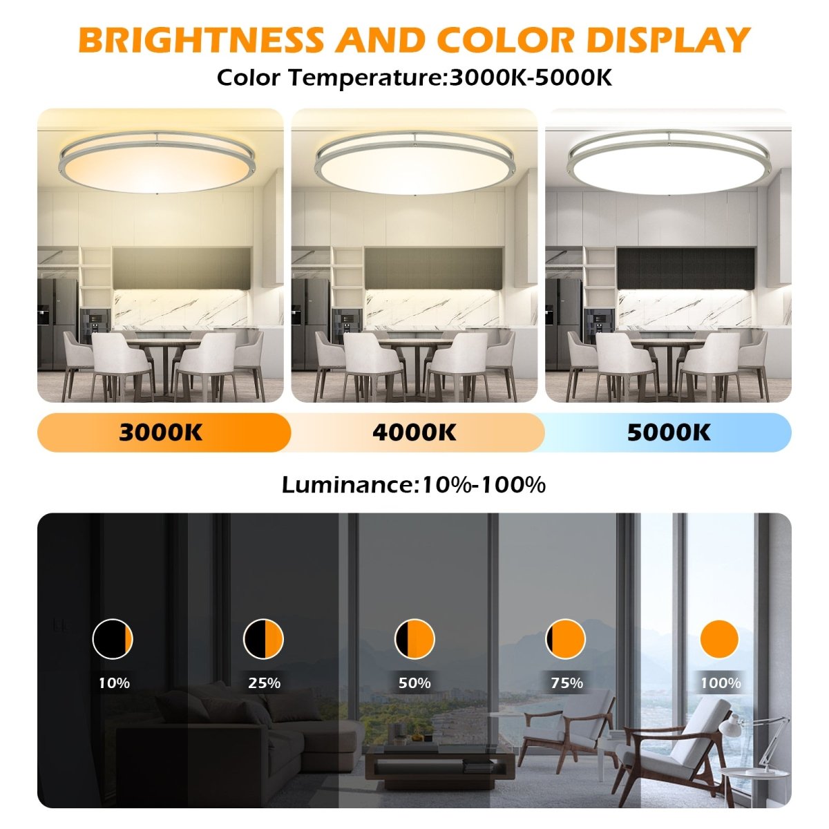 32-Inch Oval LED Ceiling Light Fixture - 65W Dimmable Flush Mount with Remote Control - 3000K/4000K/5000K Adjustable Color Temperature - Brushed Nickel Finish - Perfect for Bedroom, Living Room & Dining Room Lighting