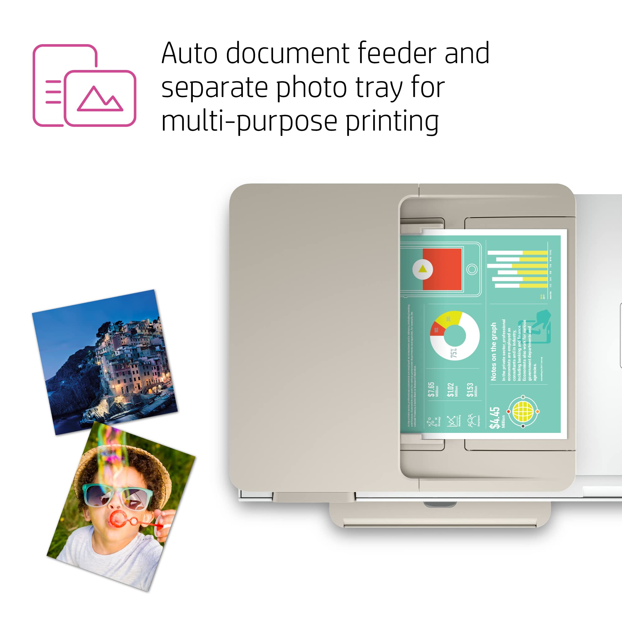 HP ENVY Inspire 7955e Wireless Color Inkjet Printer - Print, Scan, Copy | Easy Setup & Mobile Printing | Ideal for Home & Office Use | Includes 3 Months Instant Ink | White | Perfect for Remote Work, School Projects & Home Office Printing