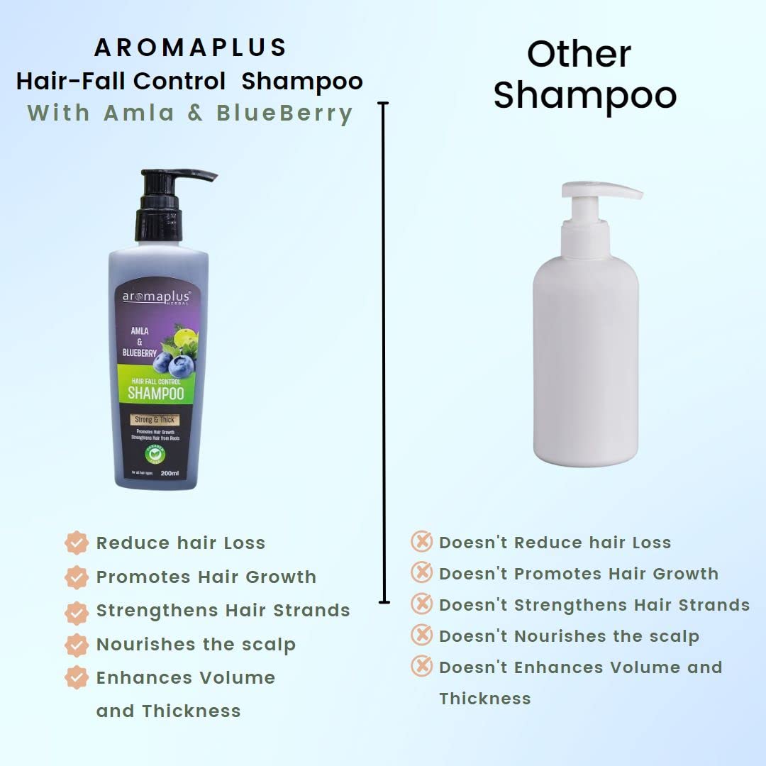 Aromaplus Herbal Amla & Blueberry Shampoo for Strong Thick Hair Growth | Strengthens Hair from Roots | 200ml X 2 Pack | Natural Hair Care for Daily Use & Scalp Nourishment