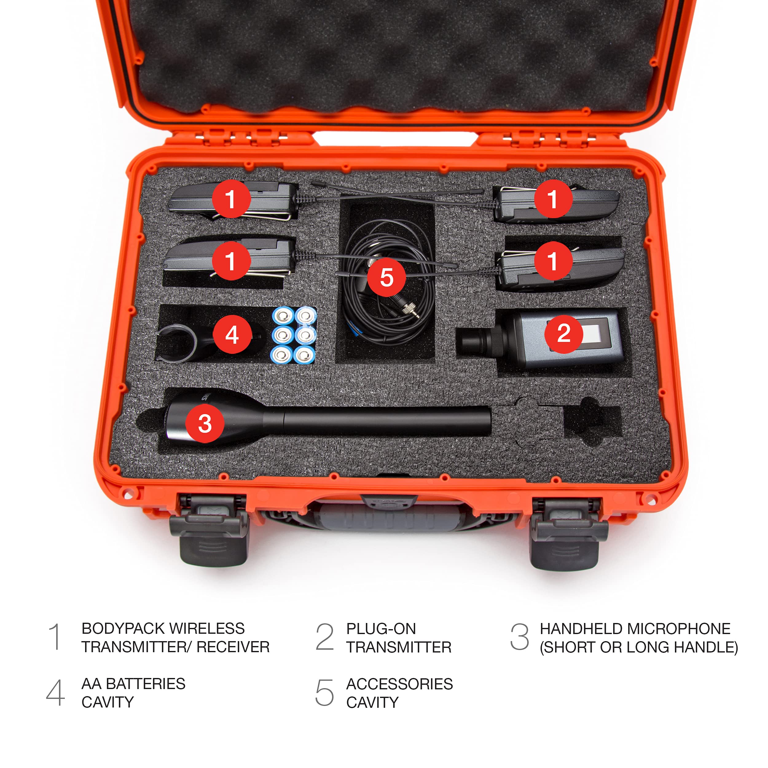 Nanuk 910 Waterproof Hard Case with Custom Foam Insert for Sennheiser ENG/Senal Microphones - Orange | Durable Protection for Audio Equipment in Outdoor, Travel & Studio Use