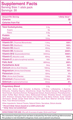 I BLUE + I PINK + NONI GIA Energy Drink - Boost Energy, Support Health & Fitness, Aid Weight Loss | Perfect for Workouts, Study Sessions & Active Lifestyles