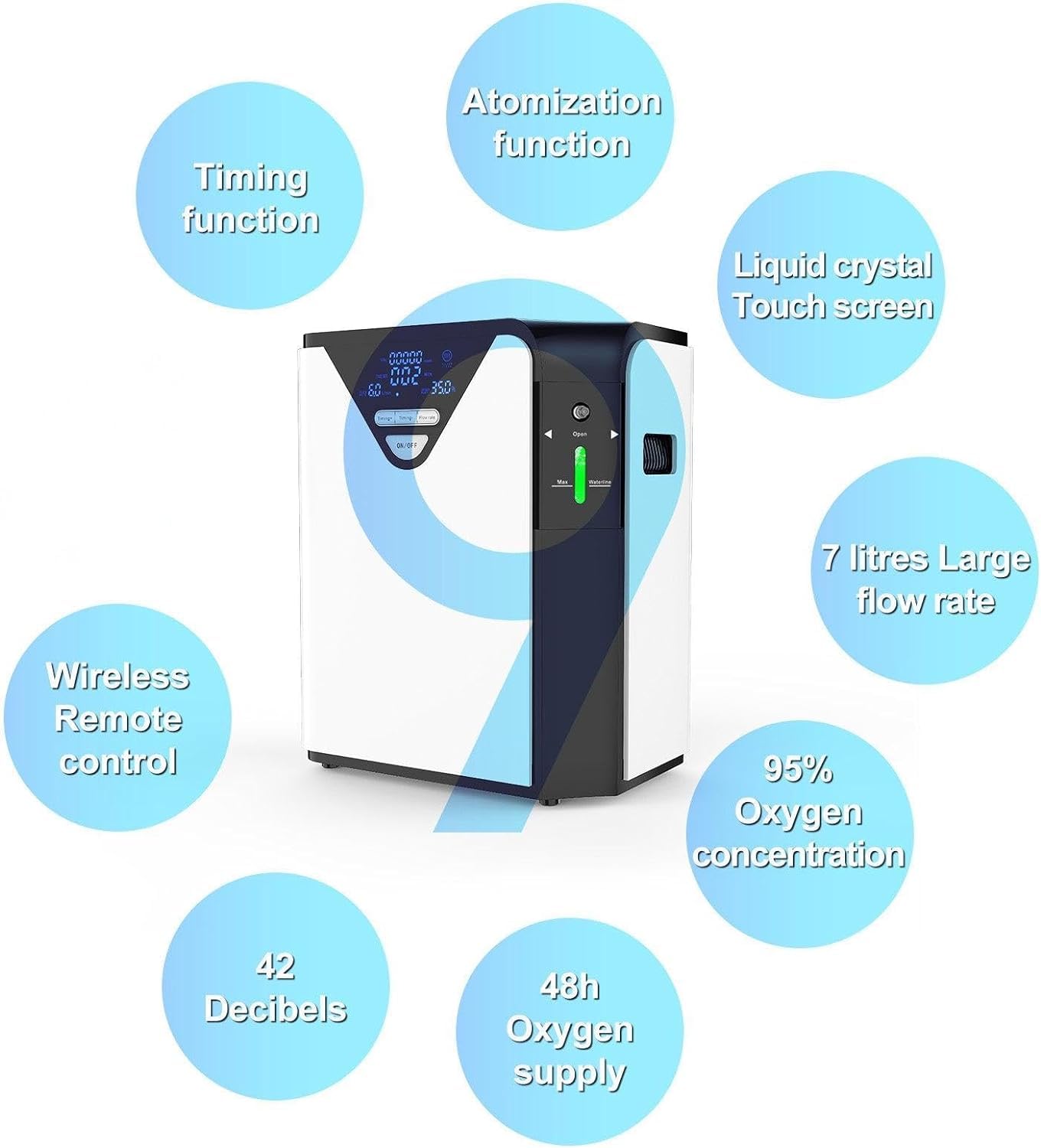 Portable Oxygen Generator for Home & Travel - DeKaSi OxySure SH8 Model - Compact & Lightweight for Emergency Use, COPD, and High Altitude Activities