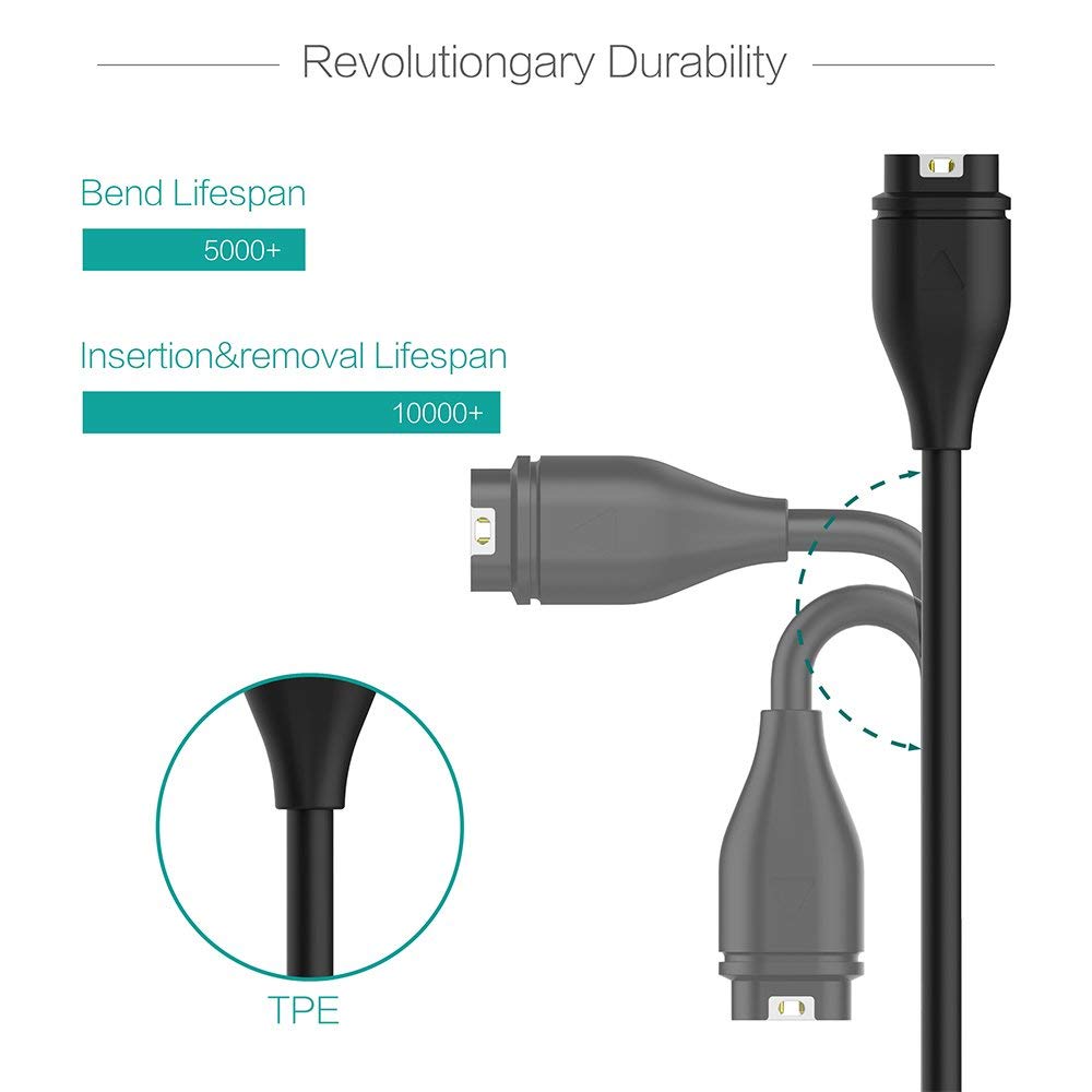 Garmin Approach S62 Charger - Replacement USB Data Charging Cable & Dock (2-Pack) for Garmin Approach S62 Golf GPS Smartwatch | Perfect for Home, Office & Travel Charging