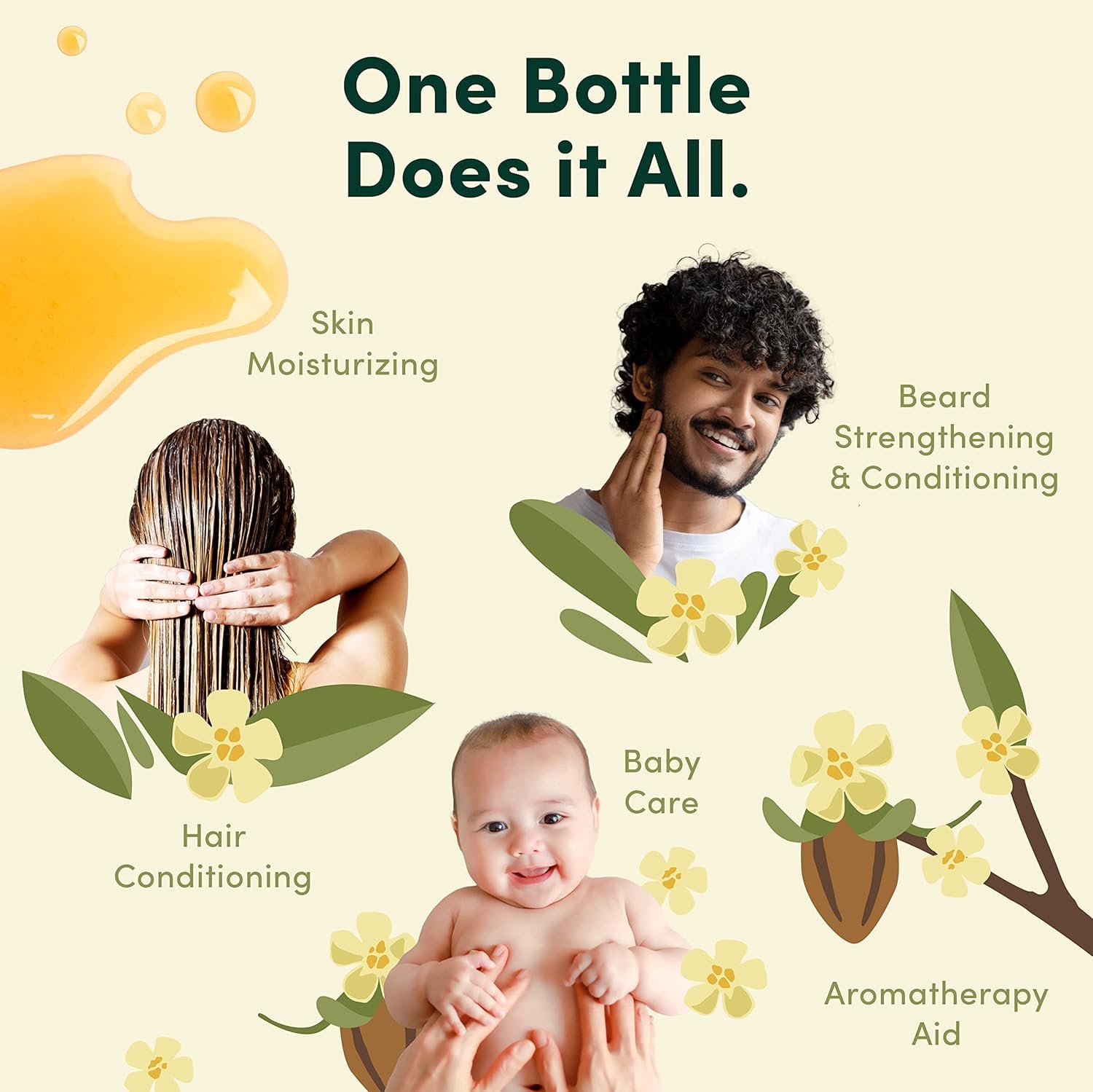 HobaCare 100% Pure Unrefined Jojoba Oil for Skin, Hair & Nails - Natural Moisturizer for Face, Body, Beard & Dry Skin Care - 128 fl oz - Perfect for Daily Hydration, Massage & DIY Beauty Treatments