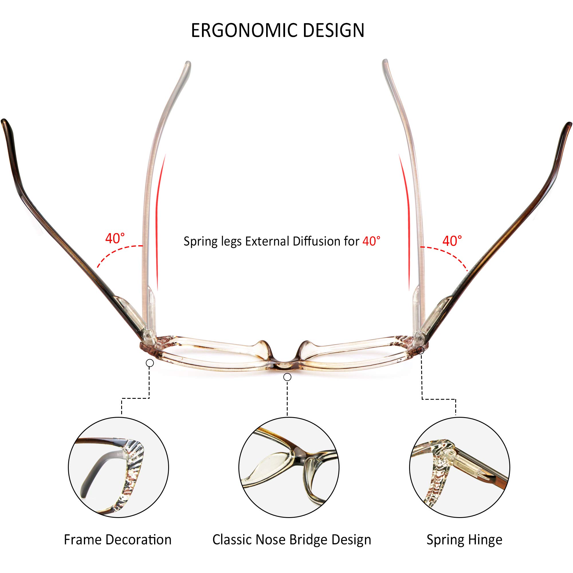 VisionGlobal 5 Pairs Spring Hinge Reading Glasses - Blue Light Blocking for Women & Men | Office & Screen Use