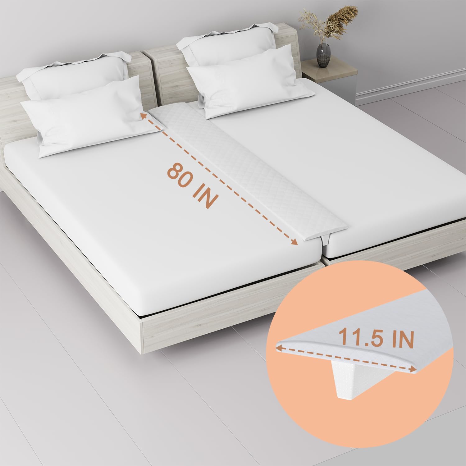 Twin XL to King Bed Bridge Converter Kit - Non-Slip Gap Filler for Adjustable Beds | Extra Wide 80
