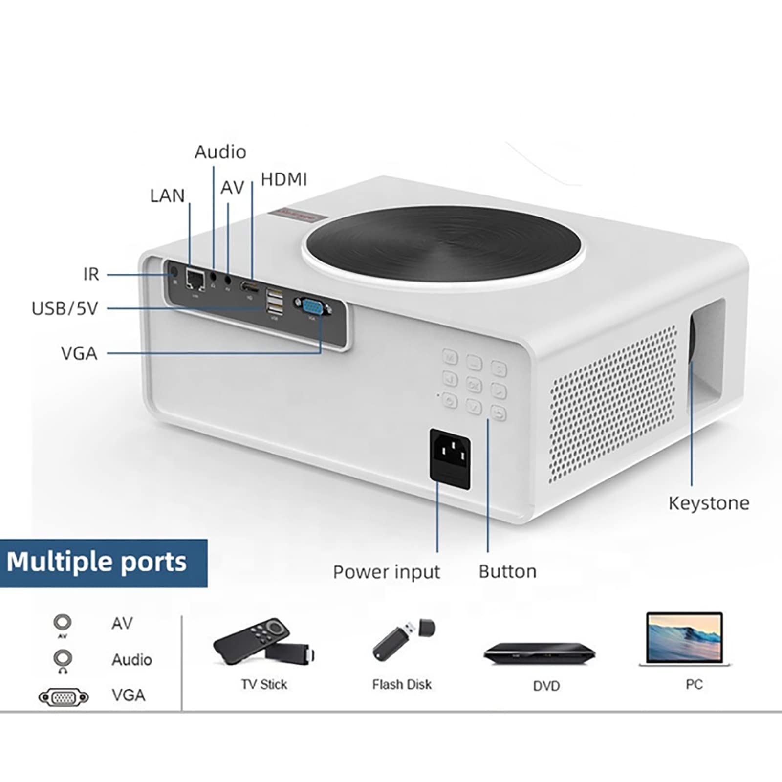THREMA WiFi Bluetooth Projector - 1080P Full HD Home Theater Projector with 7200 Lumens | 5.7