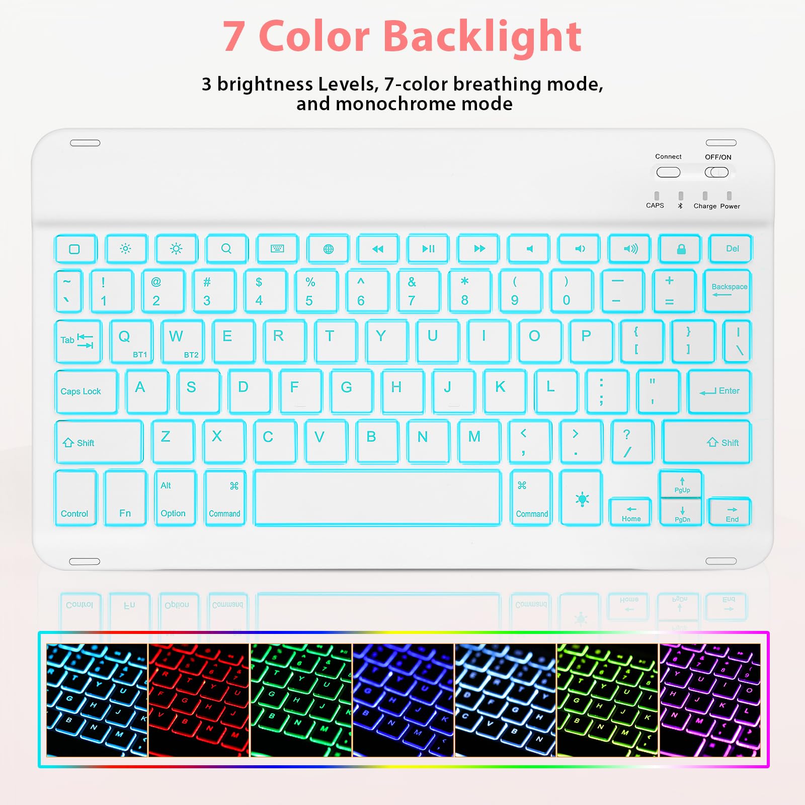 Eocean Bluetooth Keyboard Case for iPad 9.7 Inch (6th/5th Gen 2018/2017, iPad Air 2, iPad Pro 9.7 2016) - Detachable Backlit Keyboard with 7 Colors, 2 Bluetooth Channels, Stain-Resistant Protective Cover in Pink - Perfect for Work, Study & Travel