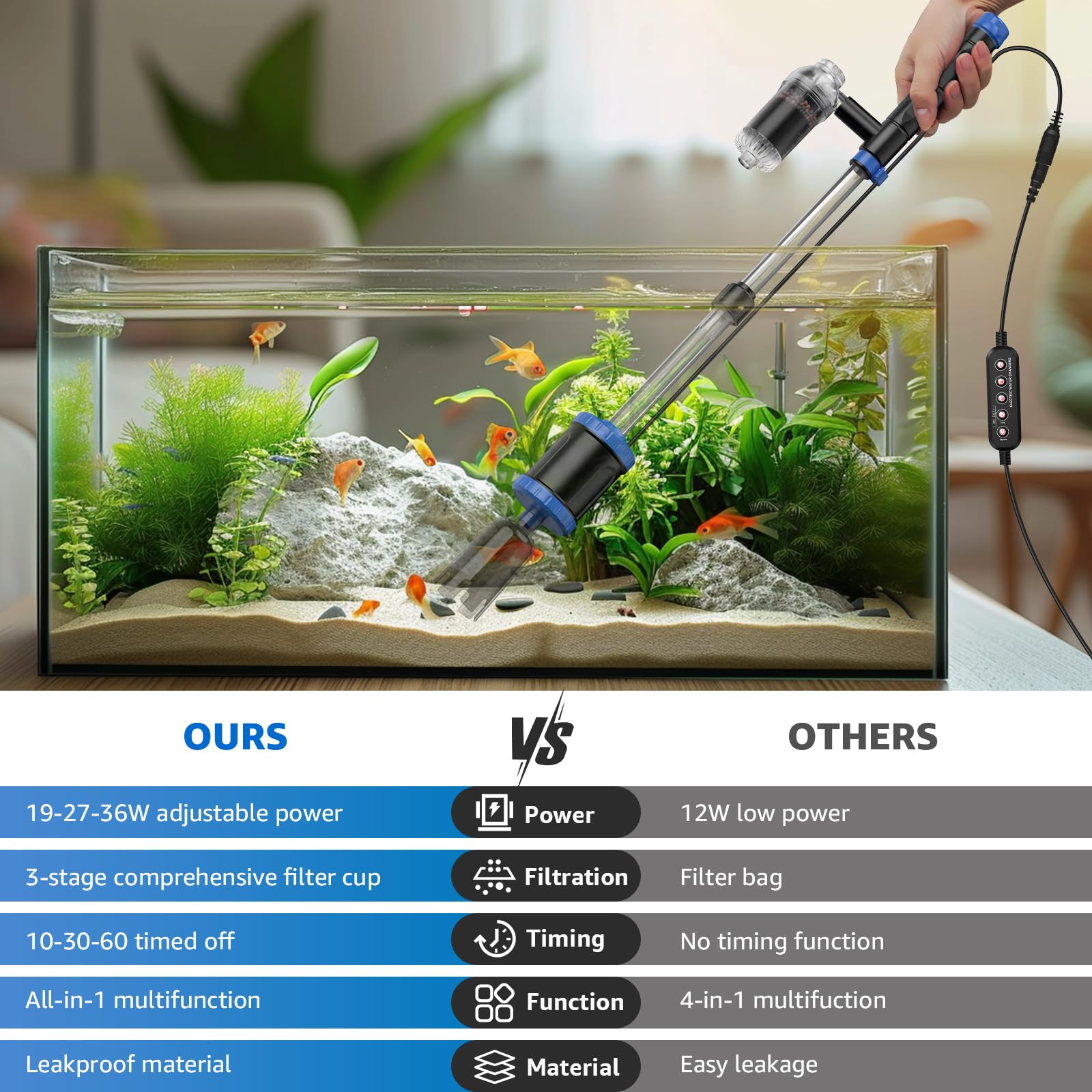 4-in-1 Aquarium Siphon Vacuum Cleaner - Manual Fish Tank Gravel Cleaner for Water Changes, Sand Cleaning & Waste Removal | Perfect for Freshwater & Saltwater Tanks, Home Aquarium Maintenance