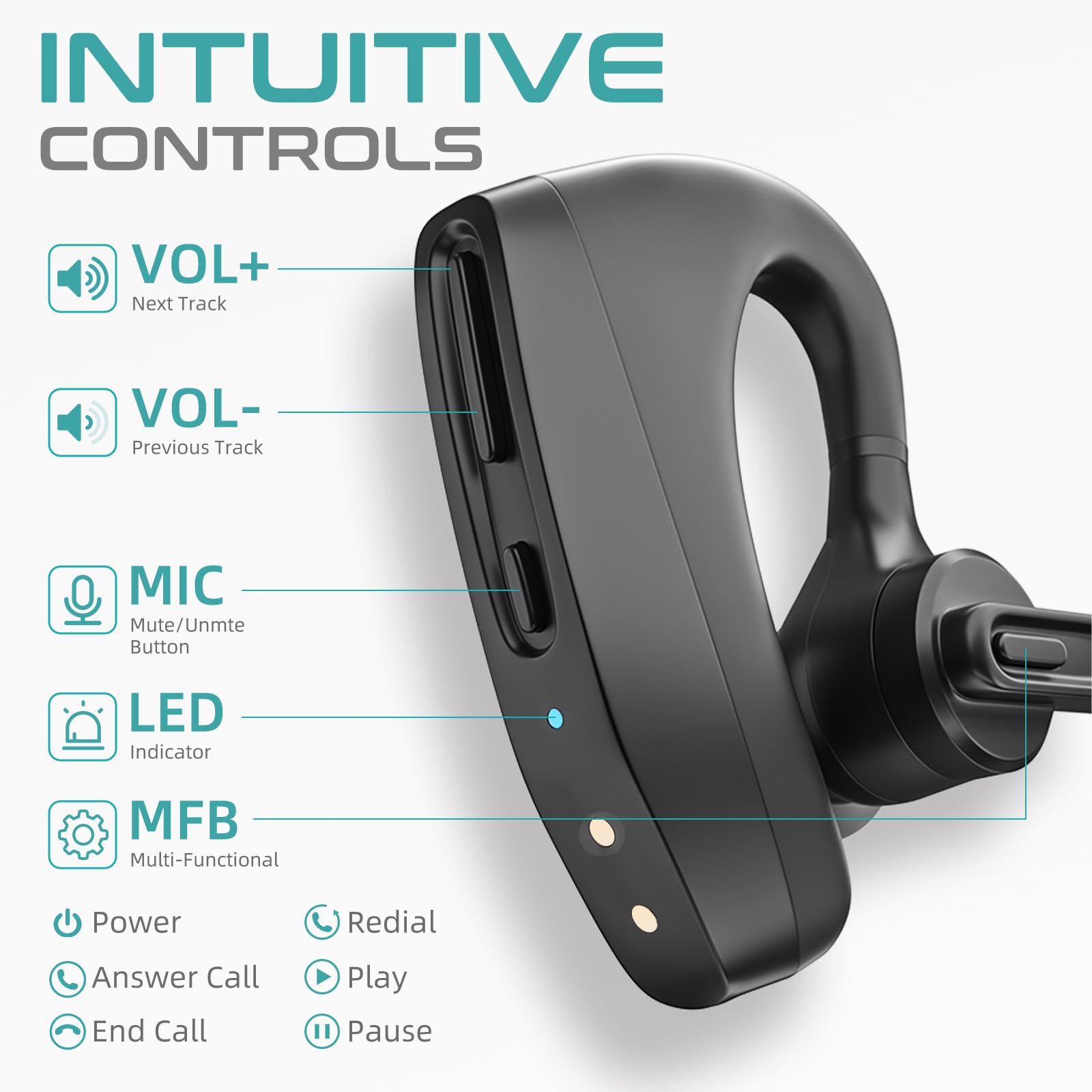 Wireless Bluetooth Headset with USB Dongle & Noise Cancelling Mic - Over-Ear Headphones for PC, Phone, Zoom Meetings, Work from Home, Truck Drivers | Perfect for Remote Work, Online Classes & Long-Haul Driving