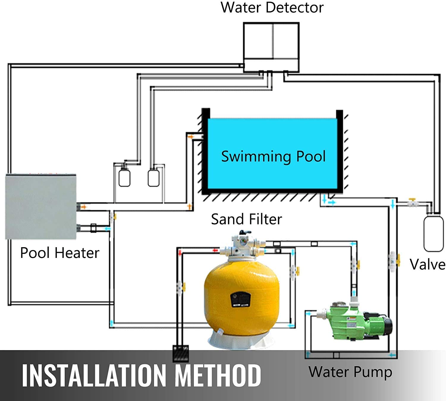 240V 11KW Electric Pool Heater for Above Ground & Inground Pools | Portable Spa Water Bath Heater with Thermostat | Fast Heating Pump for Hot Tubs, Swimming Pools & Outdoor Relaxation