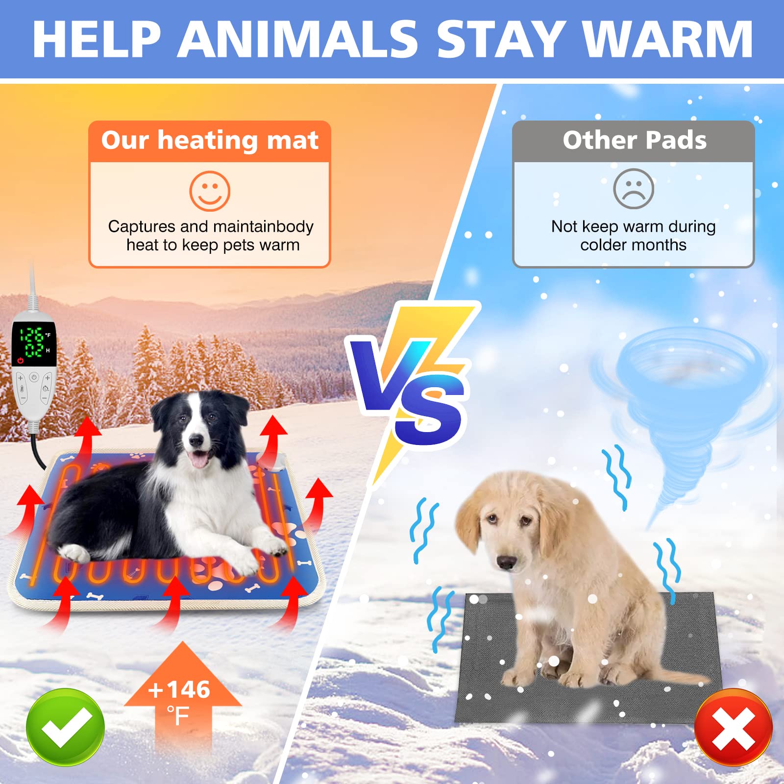 Electric Pet Heating Pad for Cats & Dogs - Adjustable Temperature & Timer, Soft Cover - Cozy Warming Bed Mat for Winter, Arthritis Relief & Comfortable Sleep