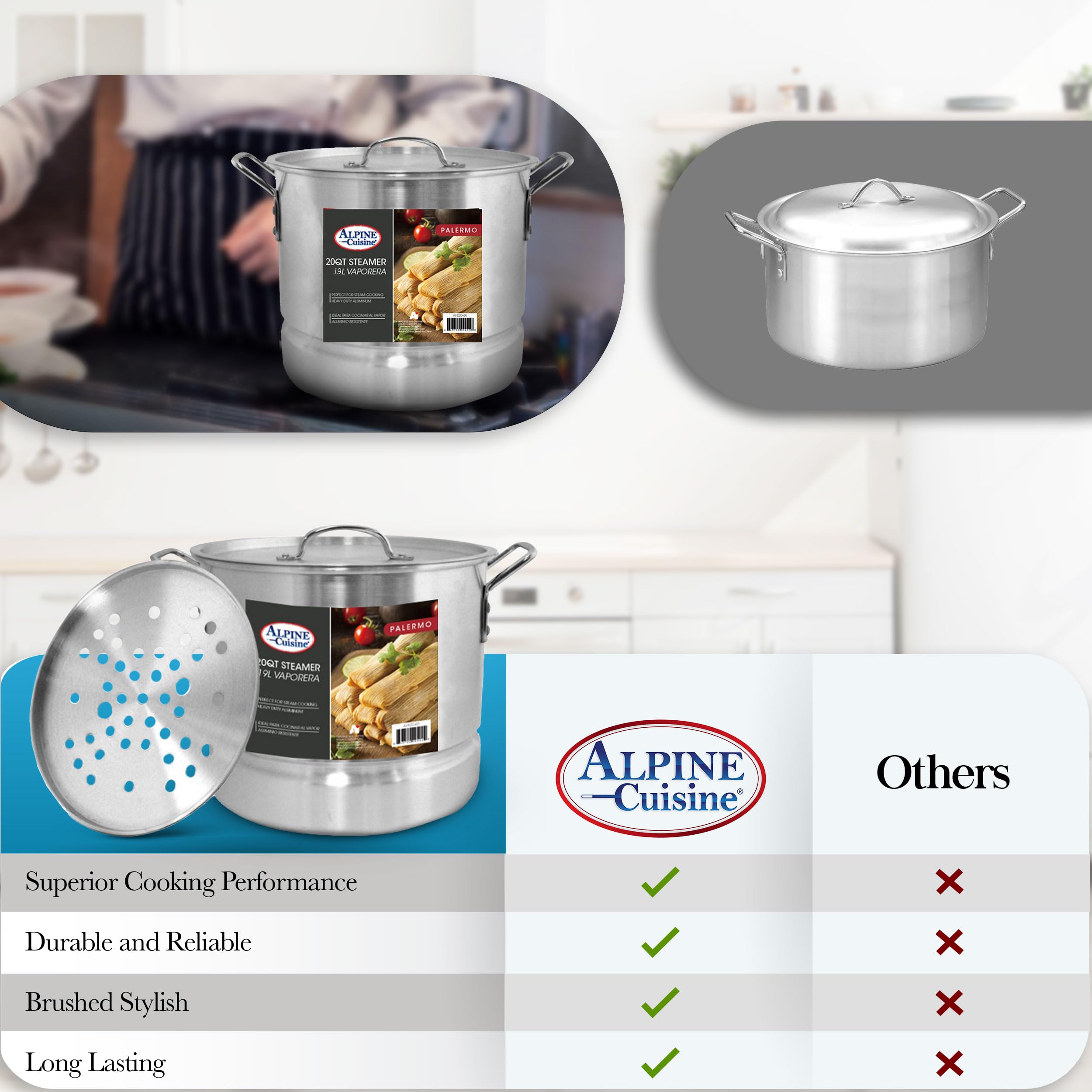 Aluminum Steamer Stock Pot 3-Piece Set with Lids - 20 Quart Multi-Tier Cooking Pot for Large Batch Meals | Ergonomic Handles & Easy Clean Design | Perfect for Family Dinners, Meal Prep & Catering