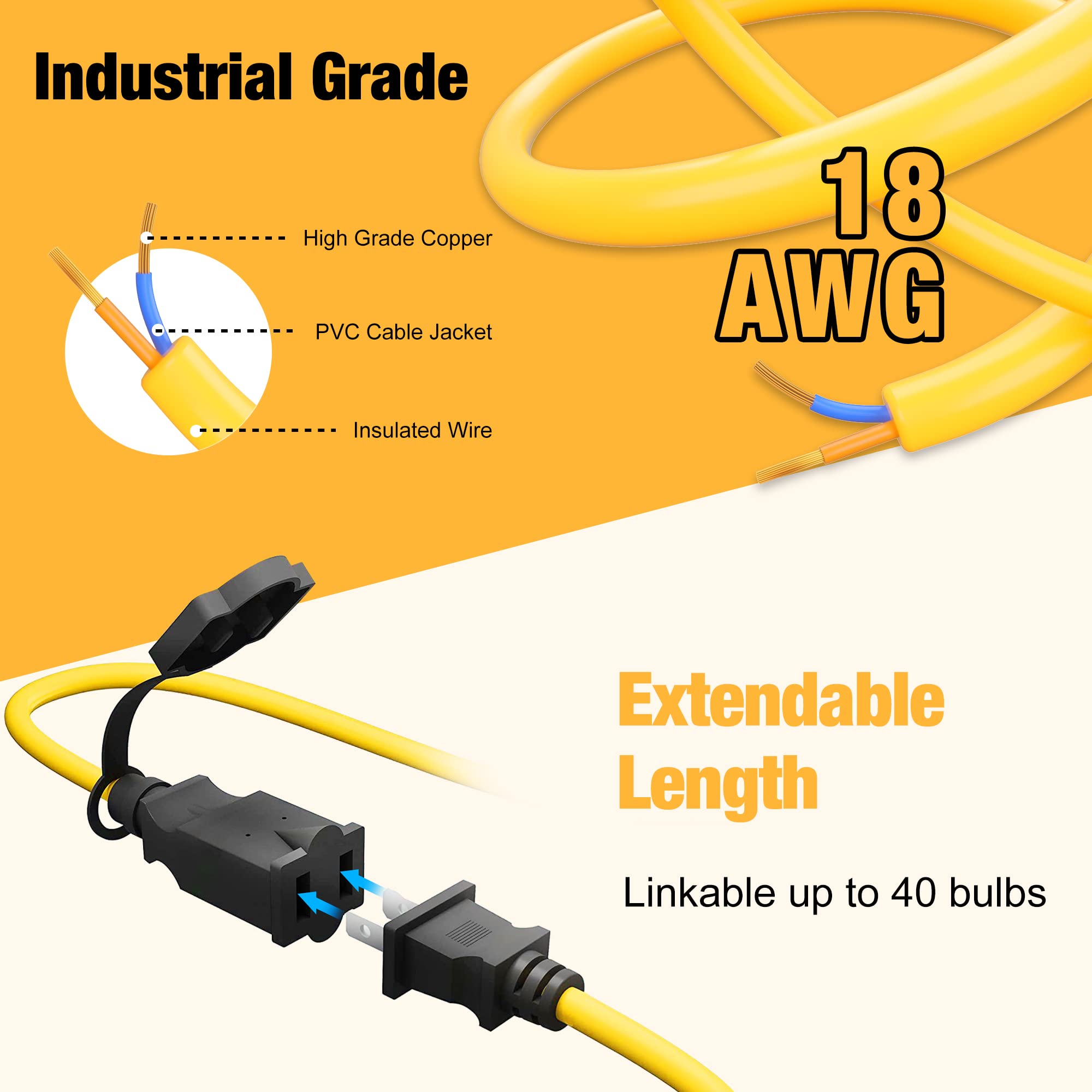 100FT LED Construction String Lights - IP65 Waterproof, ETL Certified 5000K Daylight Work Lights with 18AWG Wire - Linkable Temporary Lighting for Jobsite (10 Bulbs & Hooks Included) - Perfect for Construction Sites, Outdoor Events, Backyard Parties and Emergency Lighting