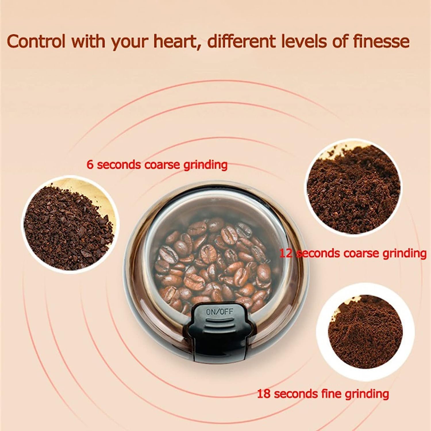 Premium Electric Coffee & Spice Grinder - Stainless Steel Blade, Portable Travel Size for Fresh Ground Coffee, Herbs & Nuts - Perfect for Home, Office & Camping Use