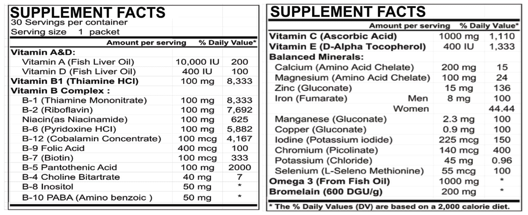 Balanced Body Essentials Daily Multi Vitamins & Minerals Supplement Pack (60 Packets) - Supports Digestion, Immunity, Skin, Bone & Brain Health - Ideal for Active Lifestyles & Wellness Routines