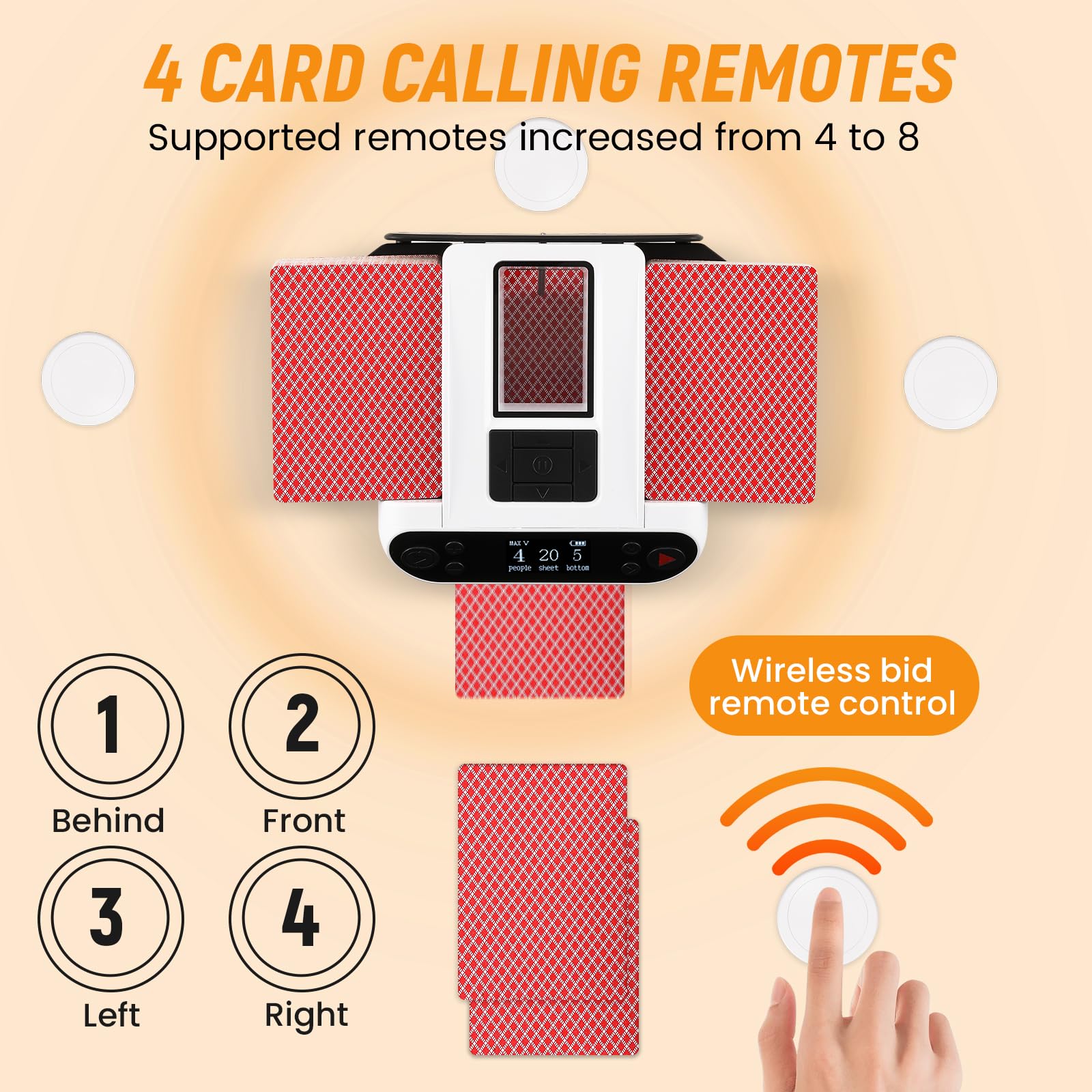 2025 Automatic Card Shuffler and Dealer Machine for 12 Players with 4 Remote Controllers - Rechargeable Texas Holdem, Blackjack & Bridge Card Game Accessory | Perfect for Casino Nights, Poker Parties & Home Game Entertainment