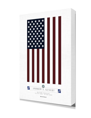 02. Coast Guard Rank