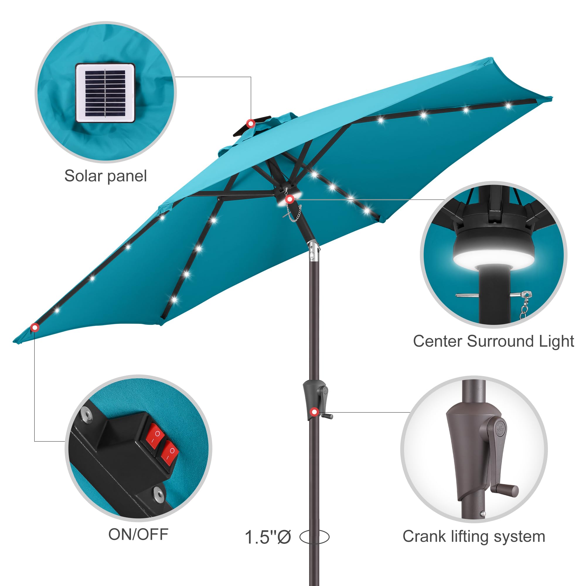 7.5ft Solar Powered LED Patio Umbrella with 24 Lights - Waterproof UV Protection Outdoor Market Umbrella with Tilt & Crank - Perfect for Poolside, Garden, Deck, Backyard & Outdoor Dining (Sky Blue)