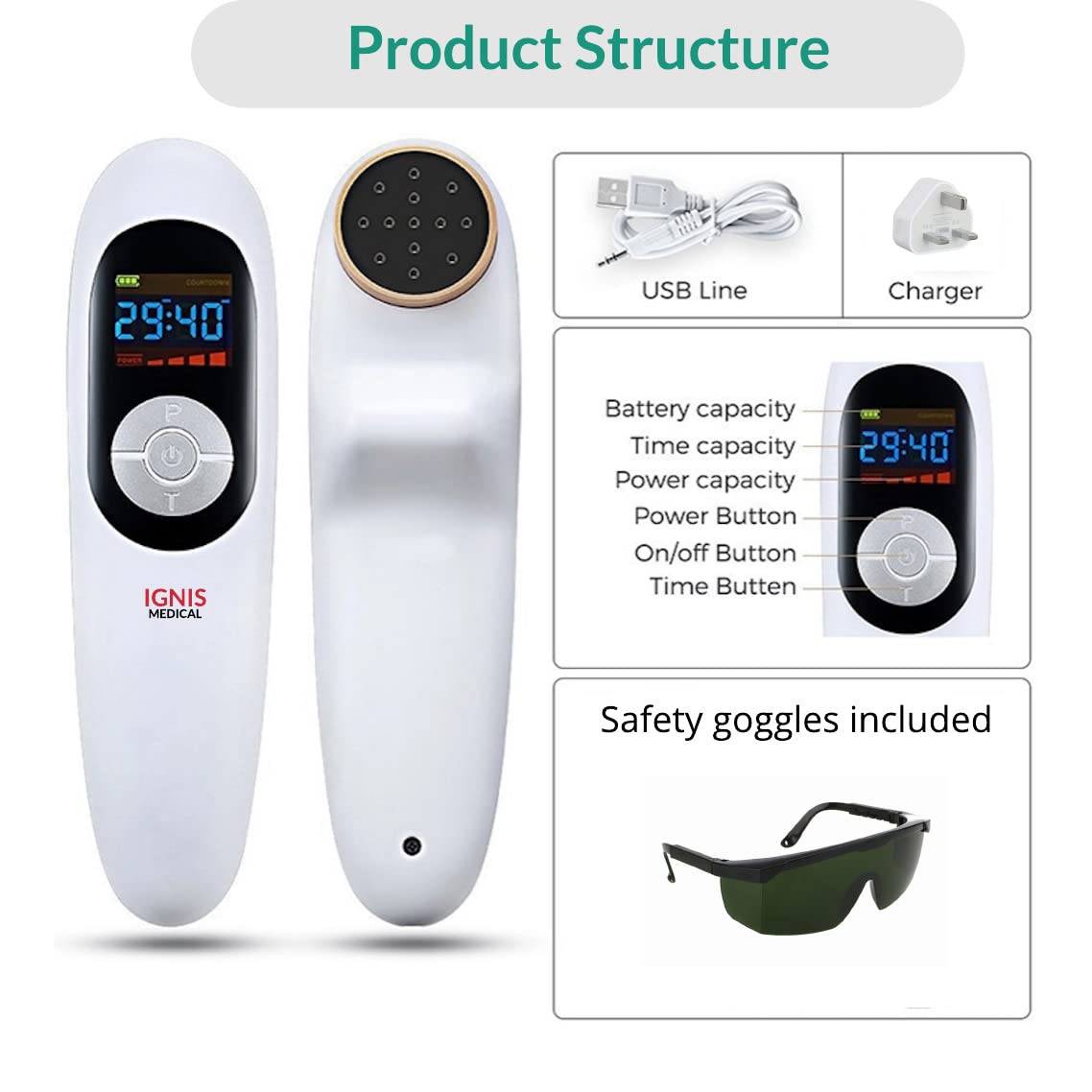 Versa Cure LITE Laser Therapy Device for Pain Relief - 2022 Model | FDA Cleared for Knee, Shoulder, Back, Joint & Muscle Pain | Portable Home Use for Athletes, Seniors & Chronic Pain Sufferers